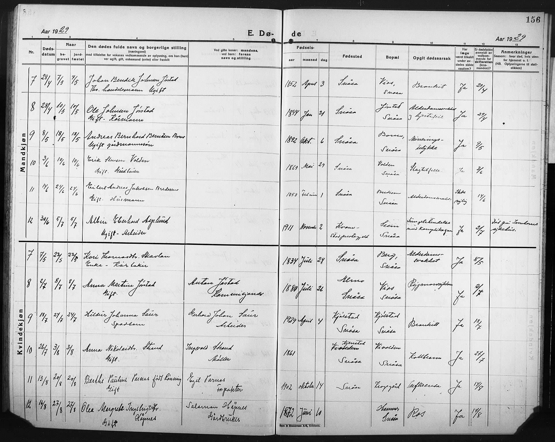 Ministerialprotokoller, klokkerbøker og fødselsregistre - Nord-Trøndelag, AV/SAT-A-1458/749/L0480: Klokkerbok nr. 749C02, 1924-1932, s. 156