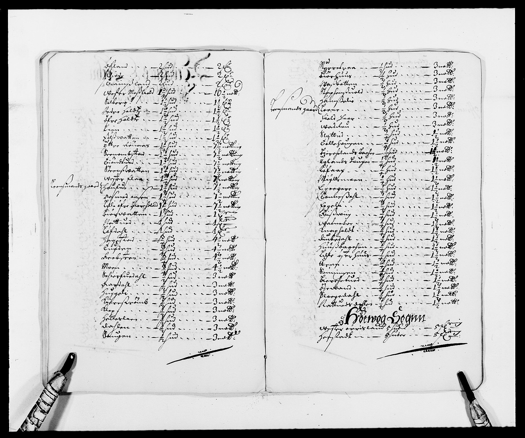 Rentekammeret inntil 1814, Reviderte regnskaper, Fogderegnskap, RA/EA-4092/R39/L2302: Fogderegnskap Nedenes, 1677-1678, s. 80