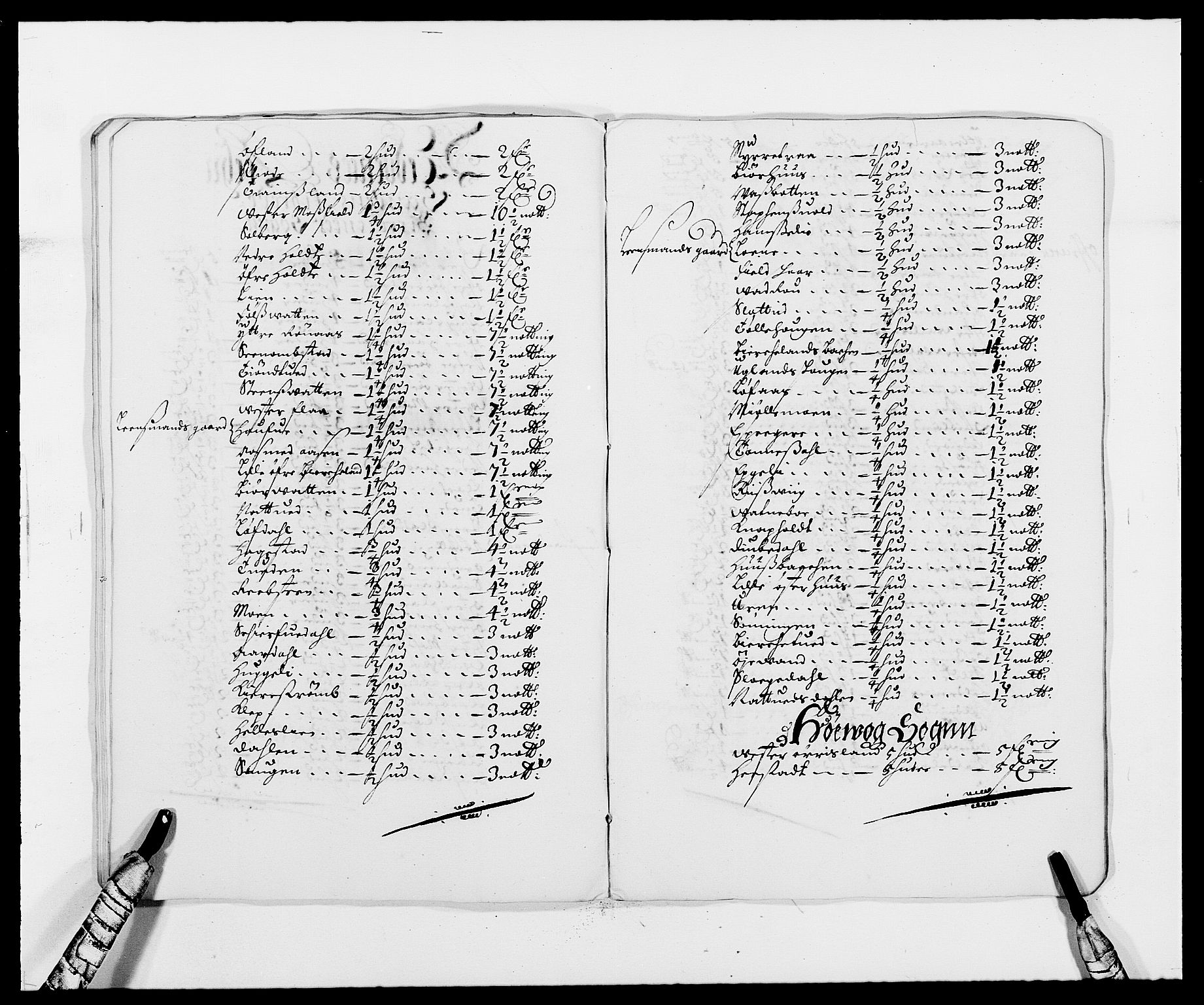 Rentekammeret inntil 1814, Reviderte regnskaper, Fogderegnskap, AV/RA-EA-4092/R39/L2302: Fogderegnskap Nedenes, 1677-1678, s. 80