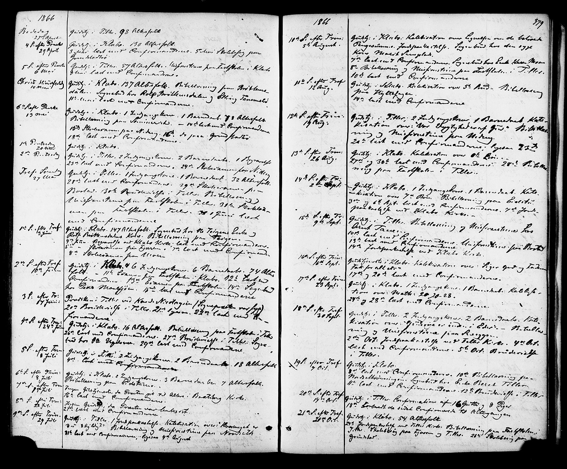 Ministerialprotokoller, klokkerbøker og fødselsregistre - Sør-Trøndelag, SAT/A-1456/618/L0442: Ministerialbok nr. 618A06 /1, 1863-1879, s. 379
