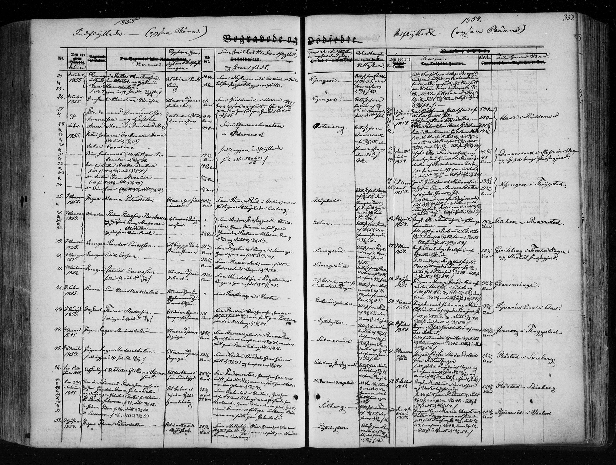 Eidsberg prestekontor Kirkebøker, AV/SAO-A-10905/F/Fa/L0009: Ministerialbok nr. I 9, 1849-1856, s. 353