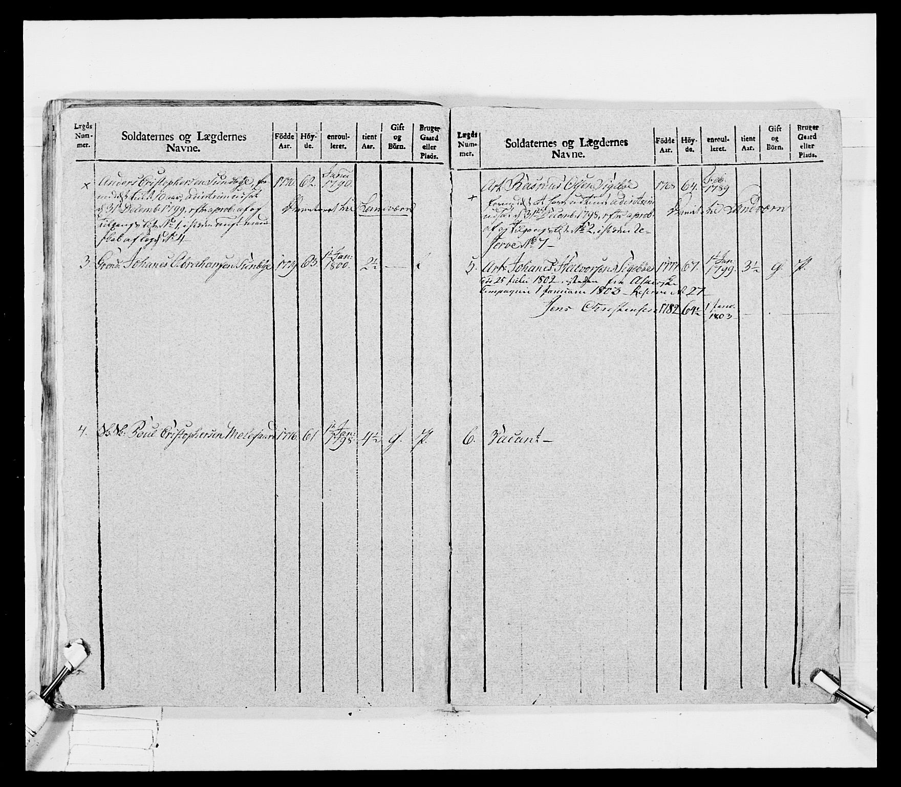 Generalitets- og kommissariatskollegiet, Det kongelige norske kommissariatskollegium, AV/RA-EA-5420/E/Eh/L0031b: Nordafjelske gevorbne infanteriregiment, 1802, s. 234