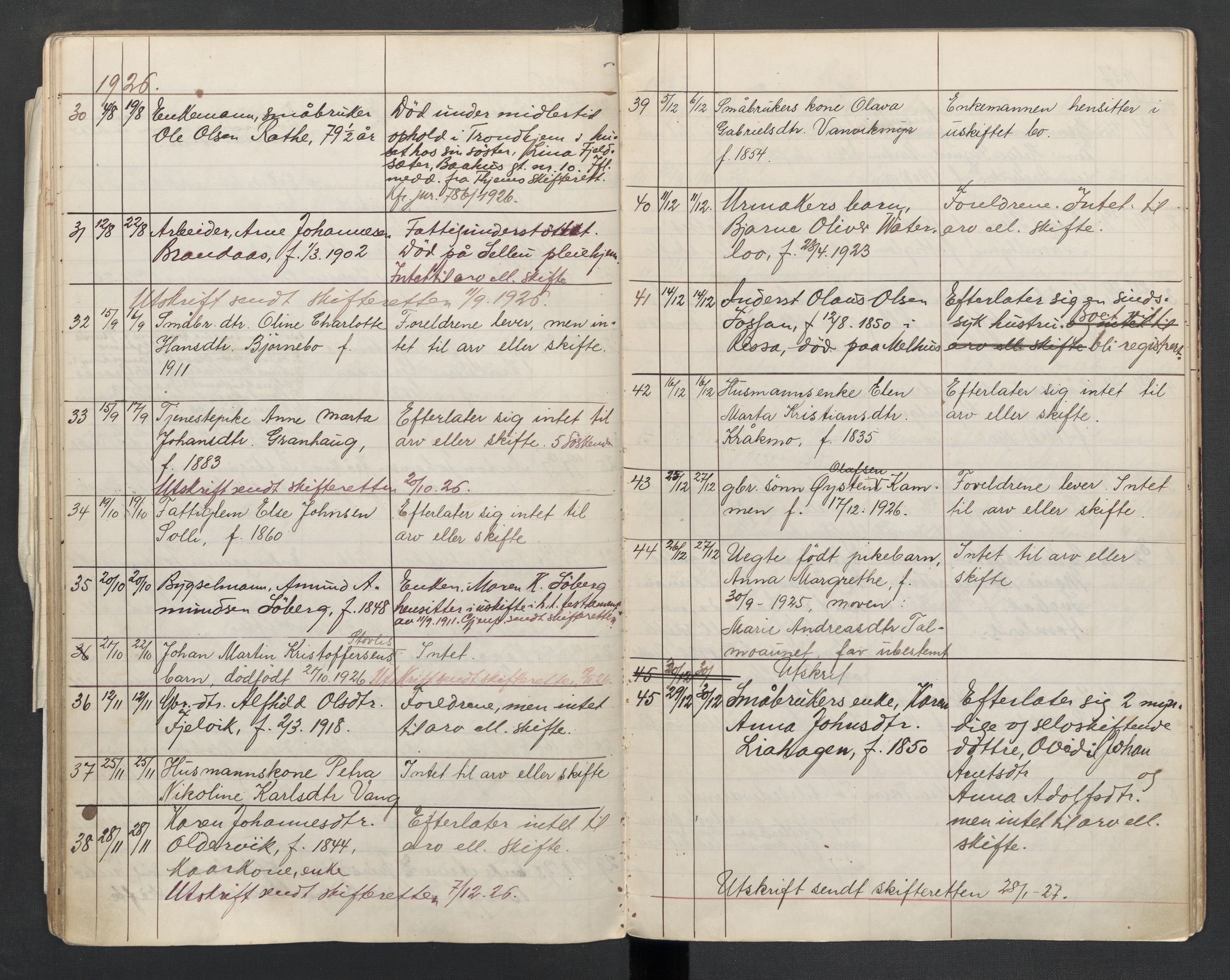 Leksvik og Mosvik lensmannskontor, AV/SAT-A-5672/Ga/L0001: Dødsfallprotokoll, 1913-1933