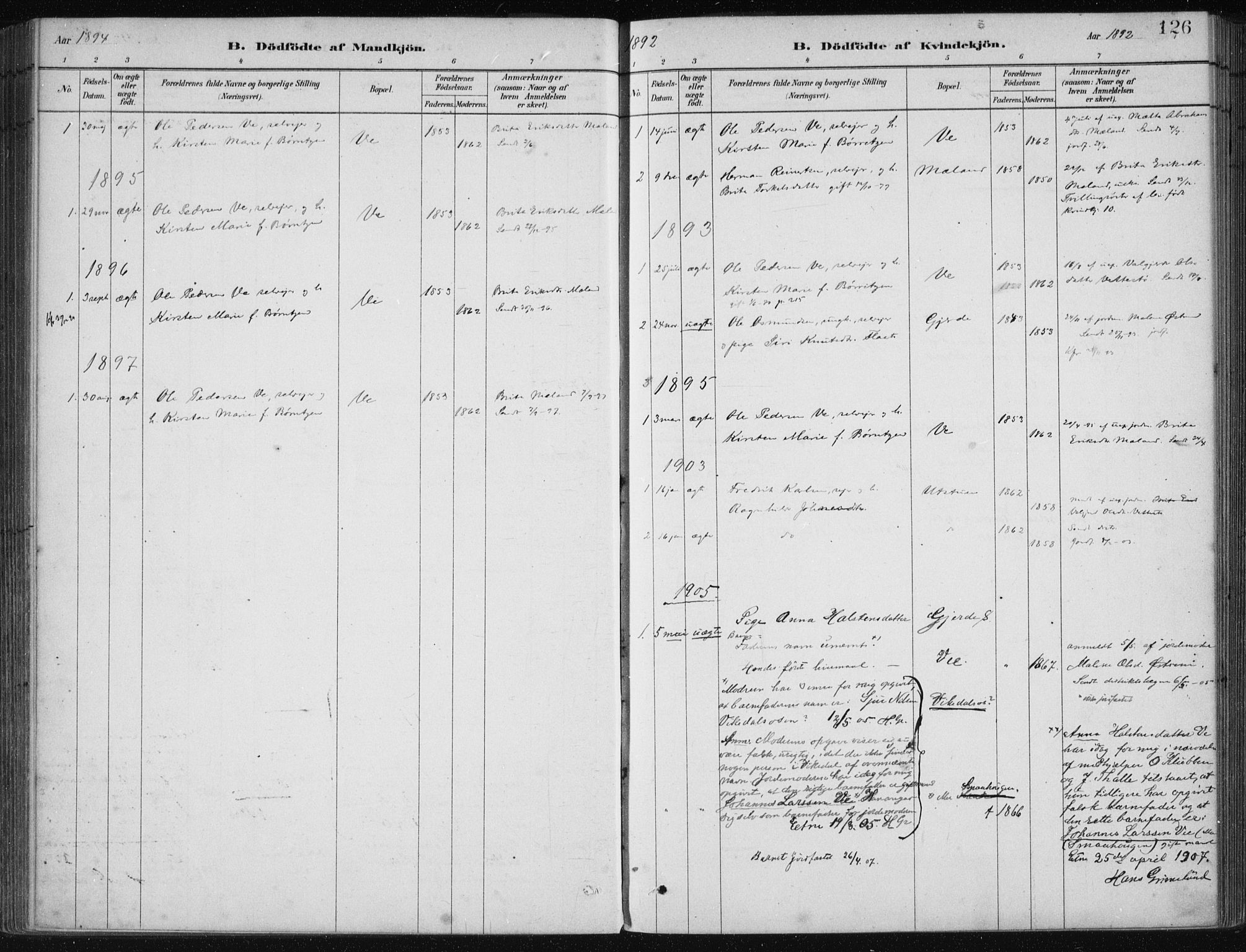 Etne sokneprestembete, SAB/A-75001/H/Haa: Ministerialbok nr. C  1, 1879-1919, s. 126