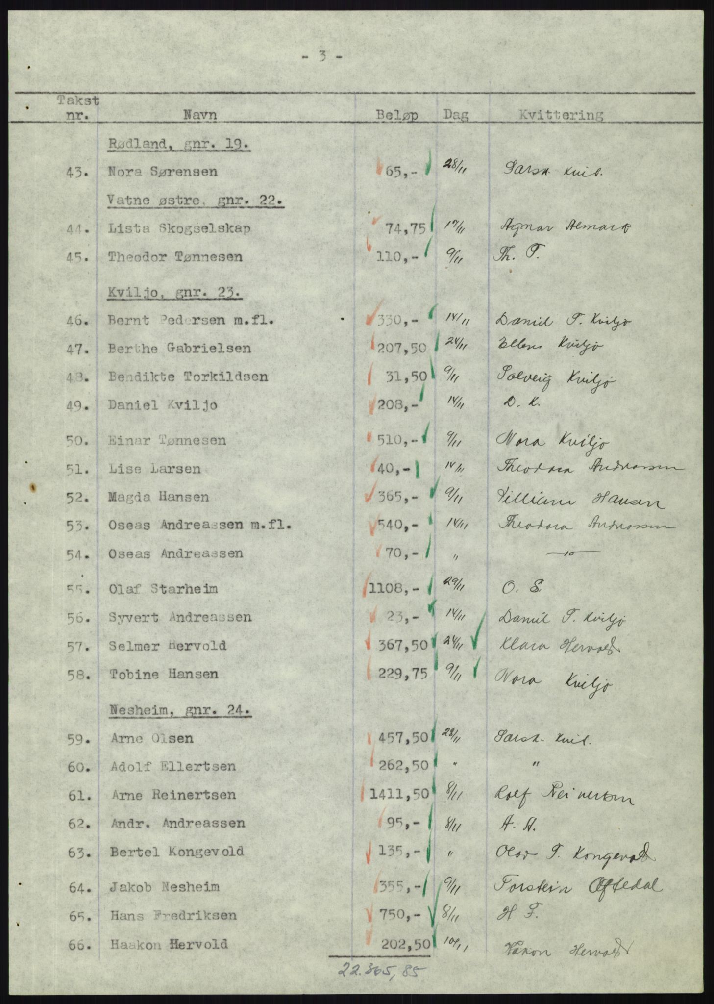 Forsvarsdepartementet, 10. kontor / Oppgjørskontoret, AV/RA-RAFA-1225/D/Db/L0180: Lista oppgjørskontor, 1942-1952, s. 1150