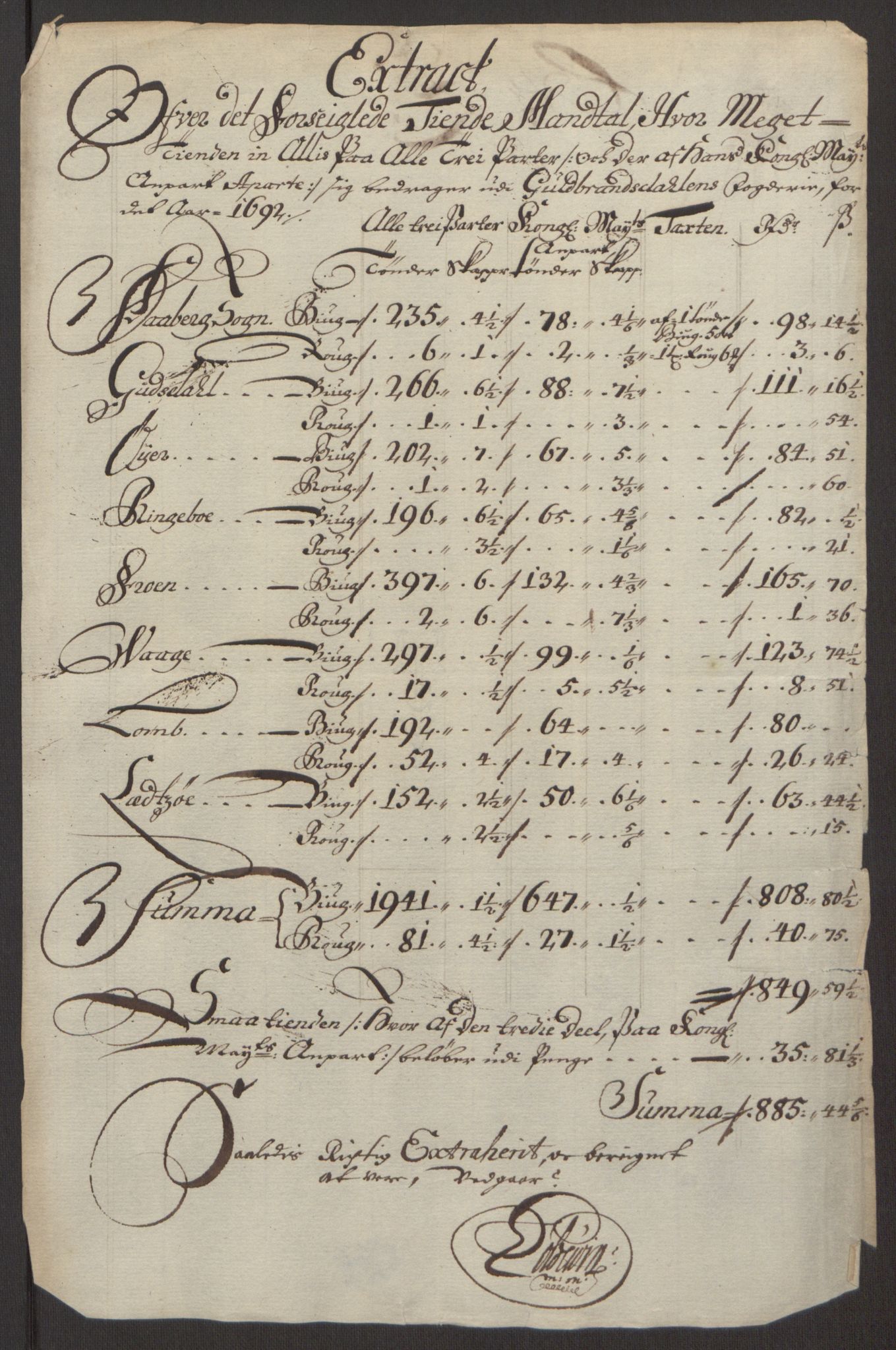 Rentekammeret inntil 1814, Reviderte regnskaper, Fogderegnskap, RA/EA-4092/R17/L1166: Fogderegnskap Gudbrandsdal, 1690-1692, s. 51