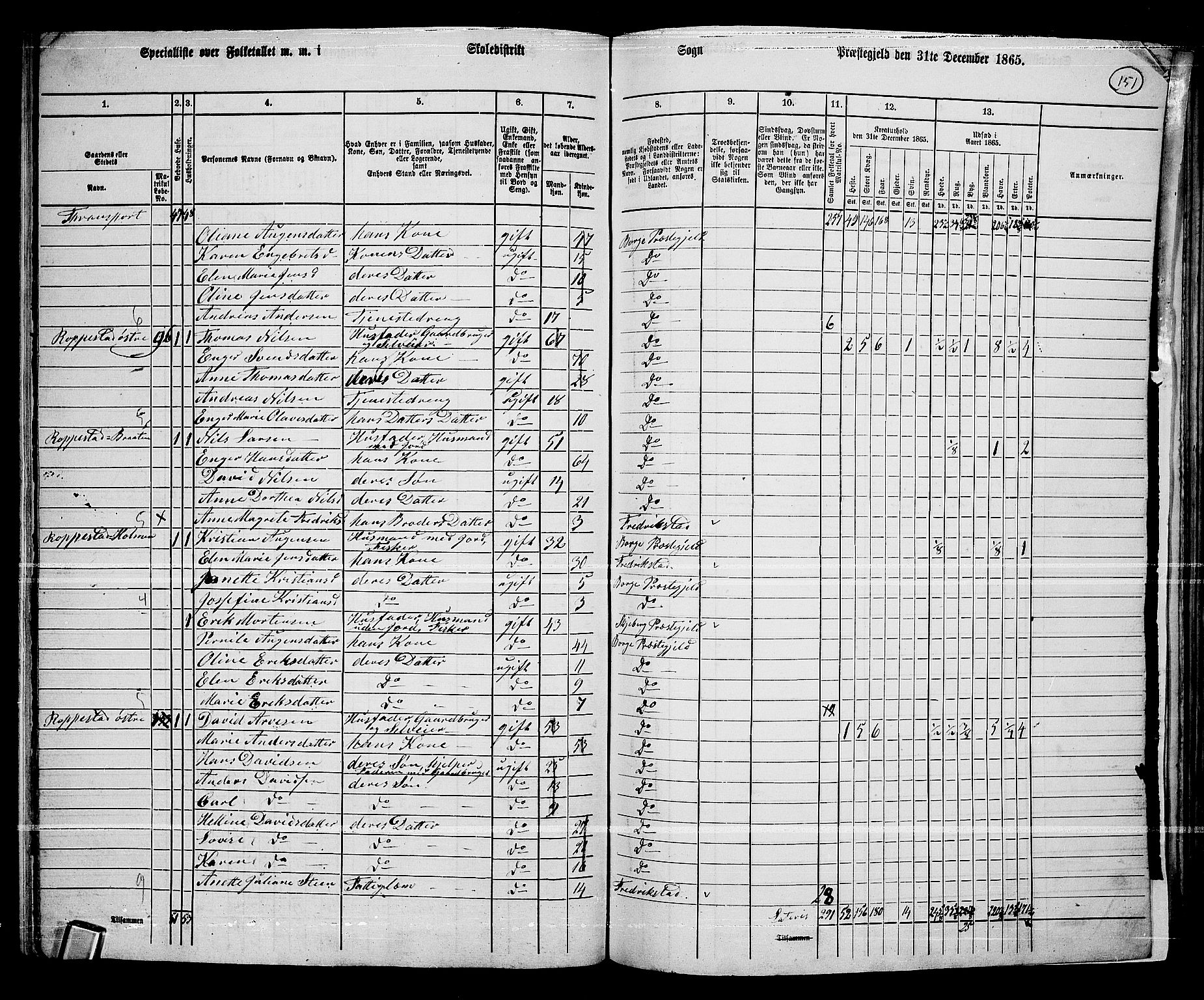 RA, Folketelling 1865 for 0113P Borge prestegjeld, 1865, s. 136