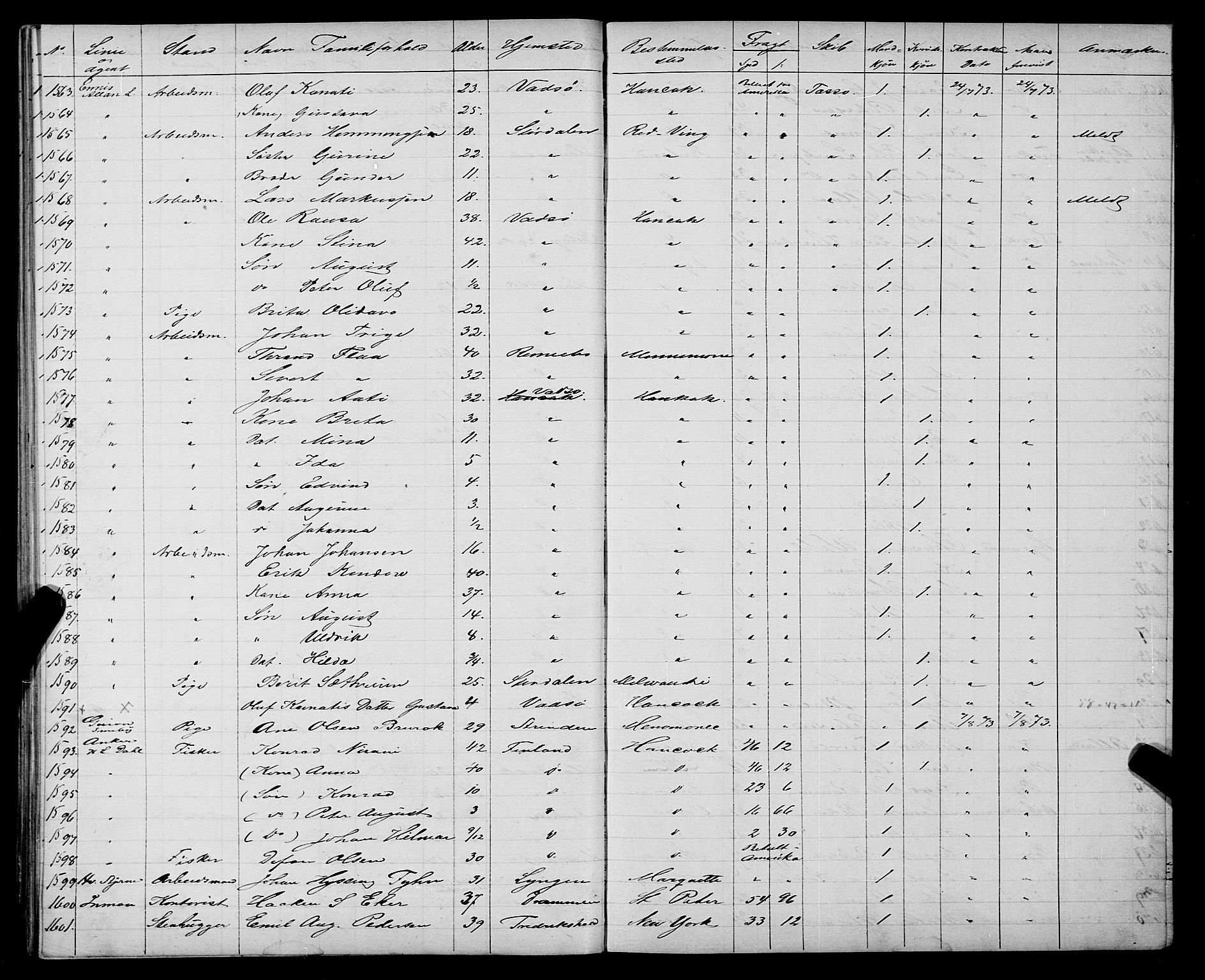 Trondheim politikammer, SAT/A-1887/1/32/L0003: Emigrantprotokoll III, 1872-1878