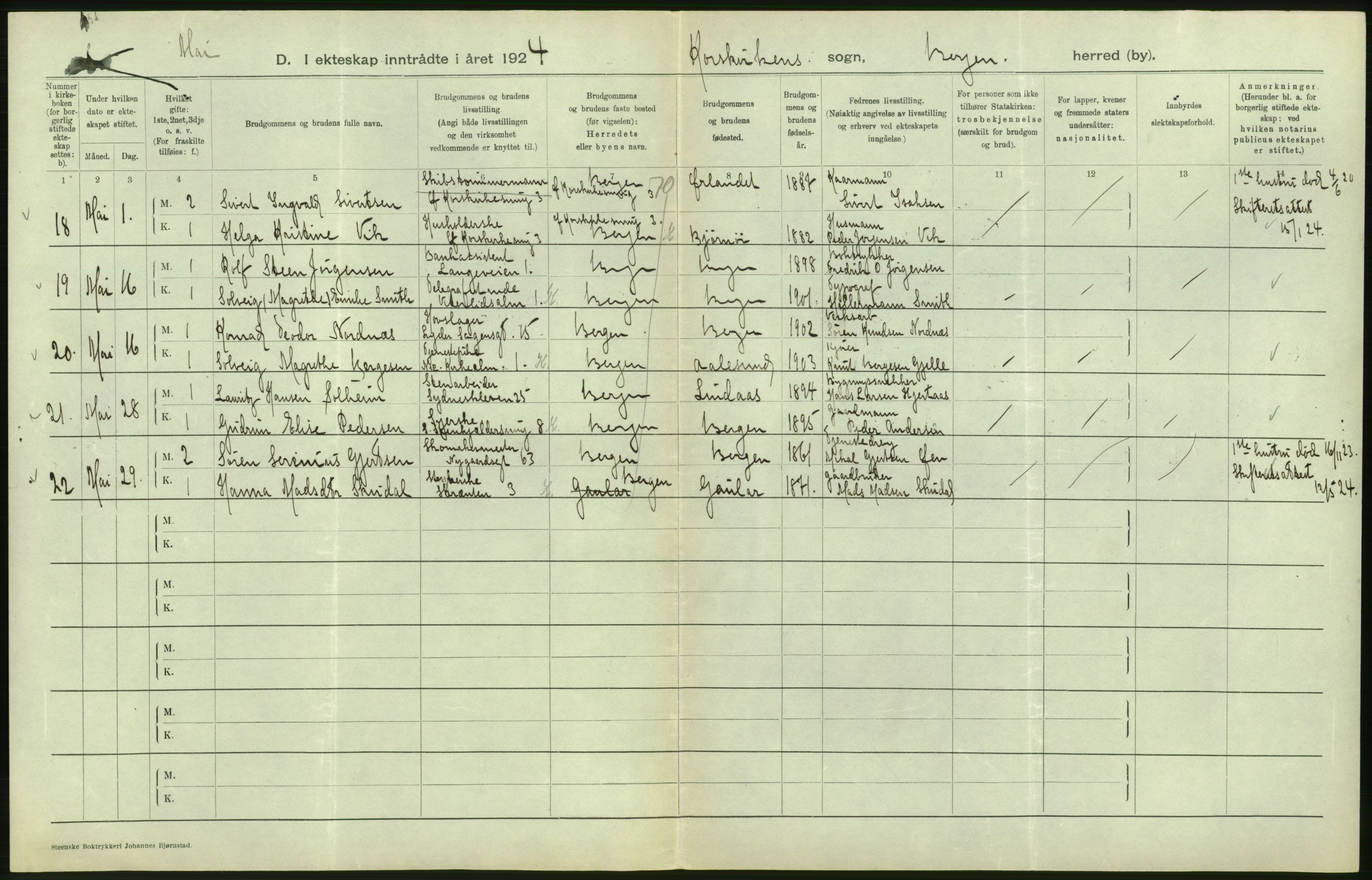 Statistisk sentralbyrå, Sosiodemografiske emner, Befolkning, AV/RA-S-2228/D/Df/Dfc/Dfcd/L0028: Bergen: Gifte, døde., 1924, s. 52