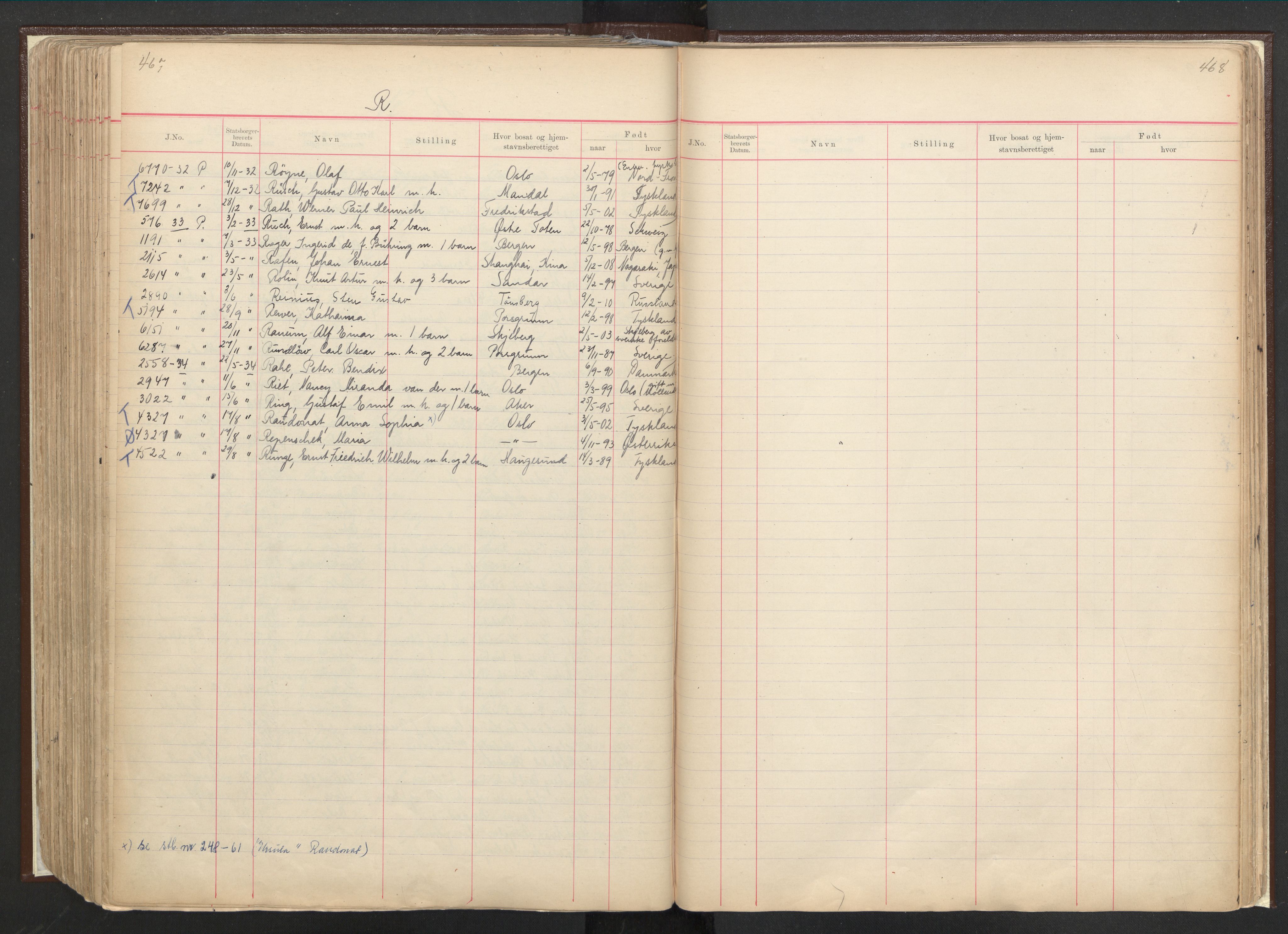 Justisdepartementet, 3. politikontor P3, AV/RA-S-1051/C/Cc/L0001: Journal over statsborgersaker, 1891-1946, s. 467-468