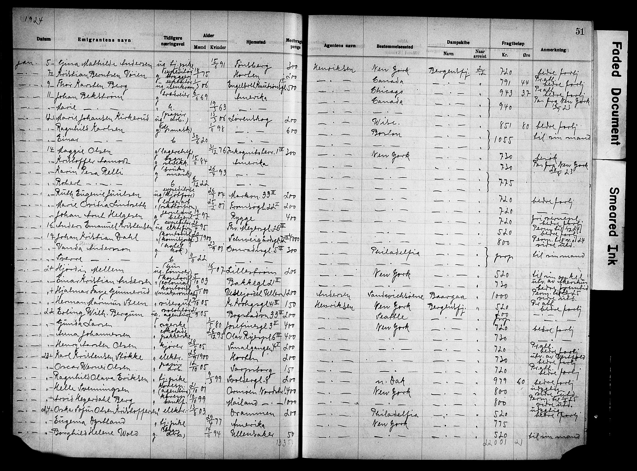 Oslo politidistrikt, SAO/A-10085/E/Ee/Eef/L0036: Emigrantprotokoll, 1923-1927, s. 51