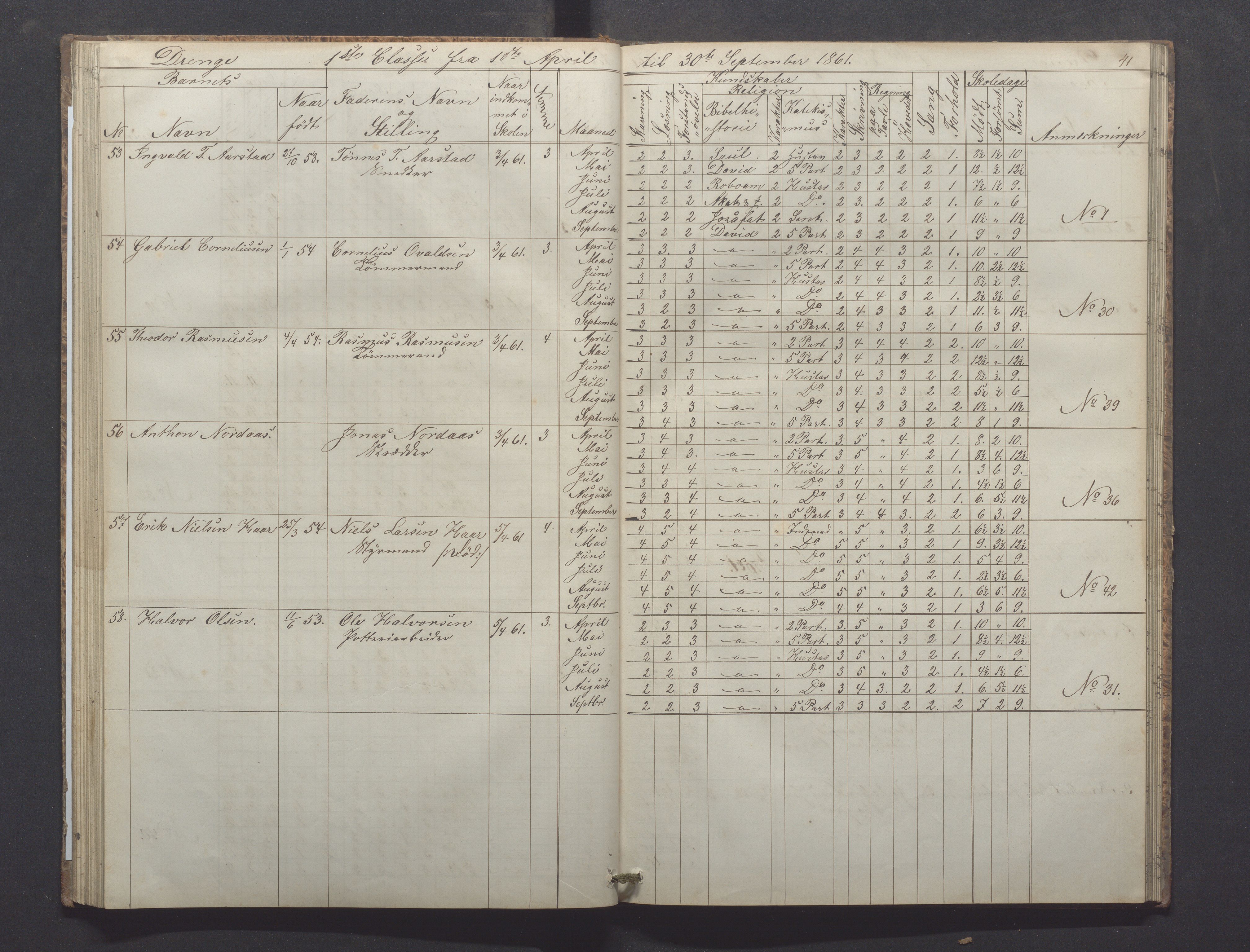 Egersund kommune (Ladested) - Egersund almueskole/folkeskole, IKAR/K-100521/H/L0008: Skoleprotokoll - Almueskolen, 1. klasse, 1859-1862, s. 41