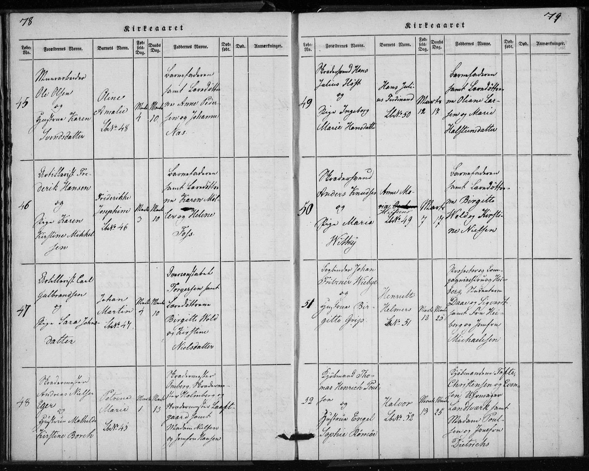 Rikshospitalet prestekontor Kirkebøker, AV/SAO-A-10309b/K/L0001/0001: Dåpsbok nr. 1.1, 1834-1842, s. 78-79