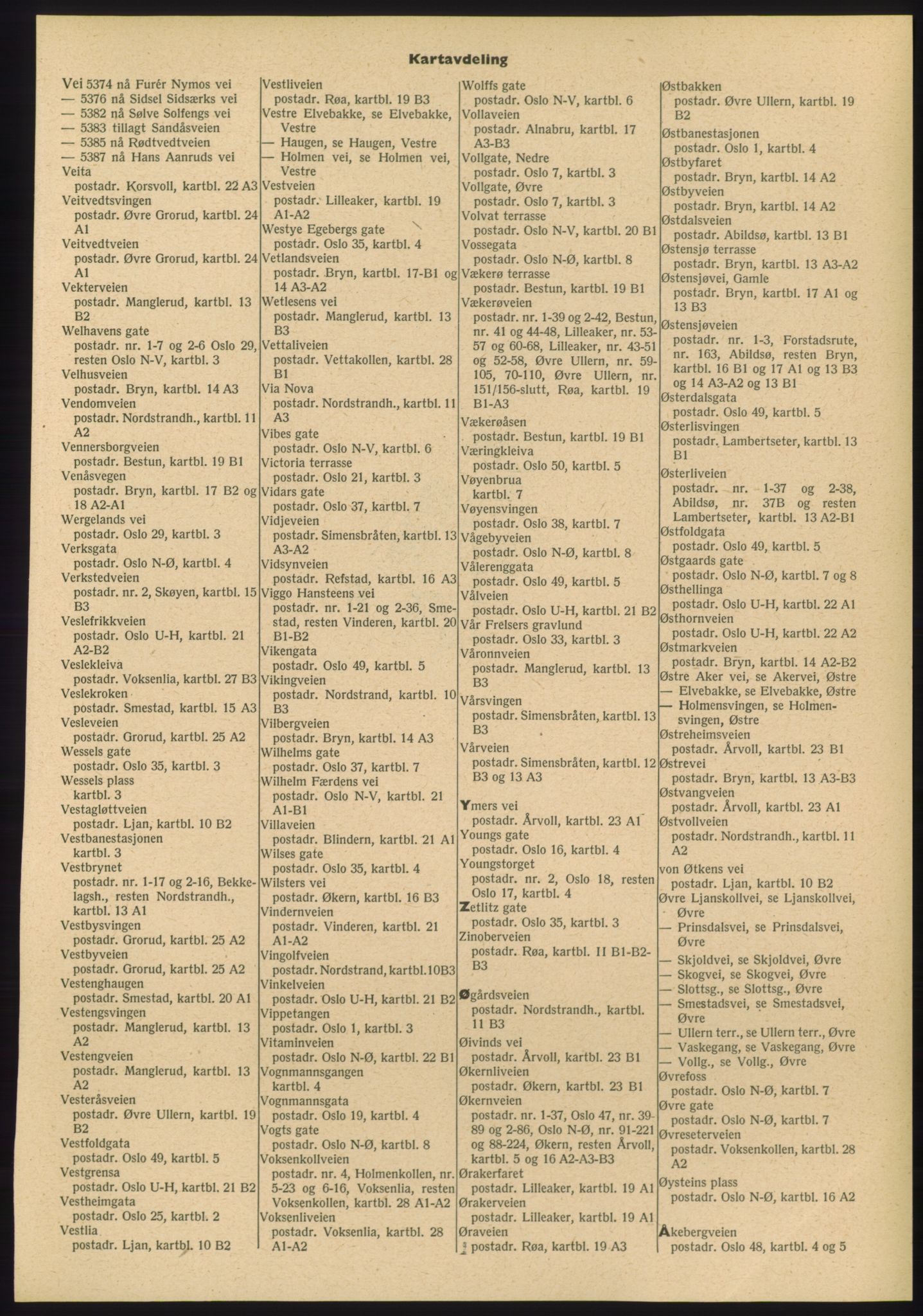 Kristiania/Oslo adressebok, PUBL/-, 1960-1961