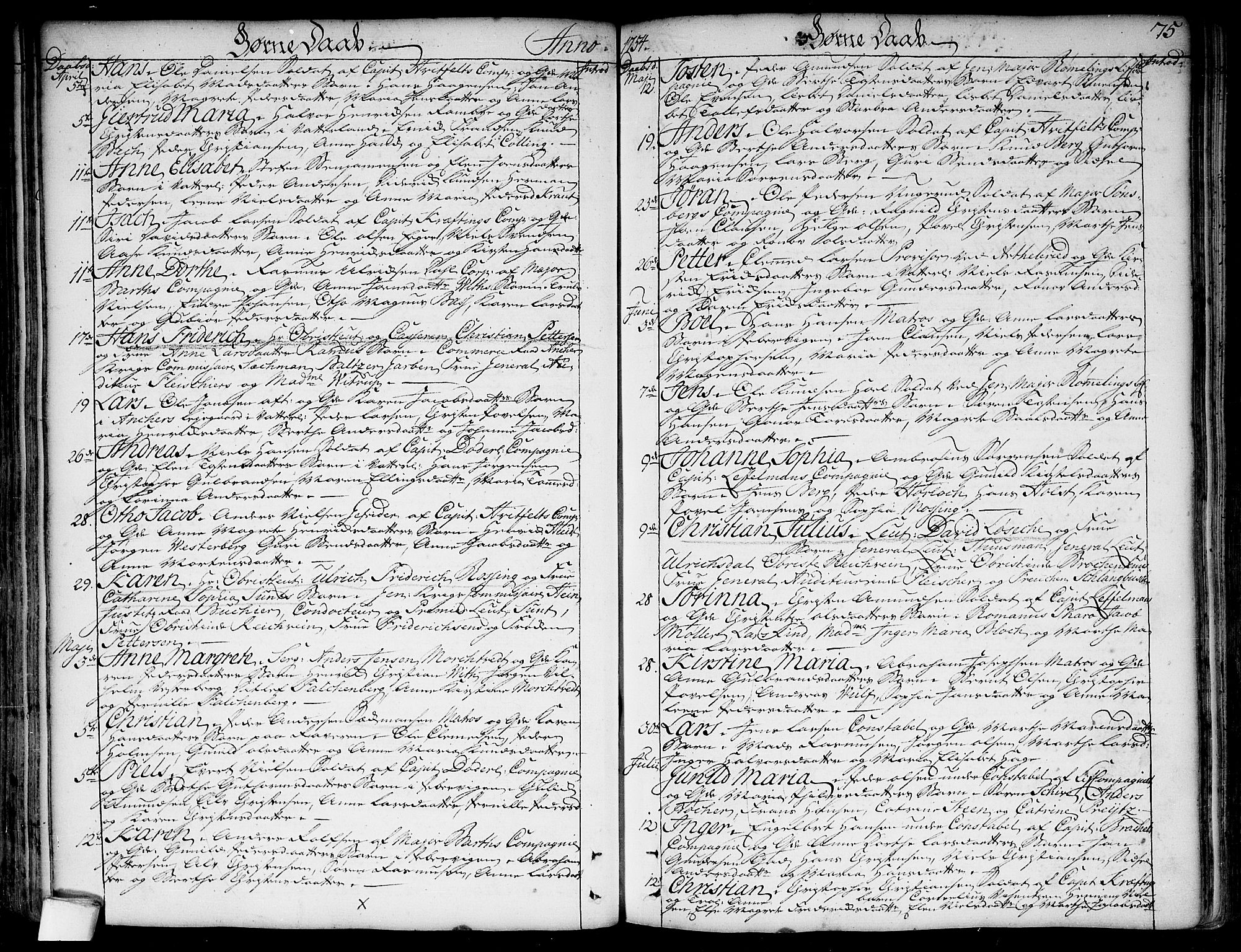 Garnisonsmenigheten Kirkebøker, AV/SAO-A-10846/F/Fa/L0001: Ministerialbok nr. 1, 1734-1756, s. 75