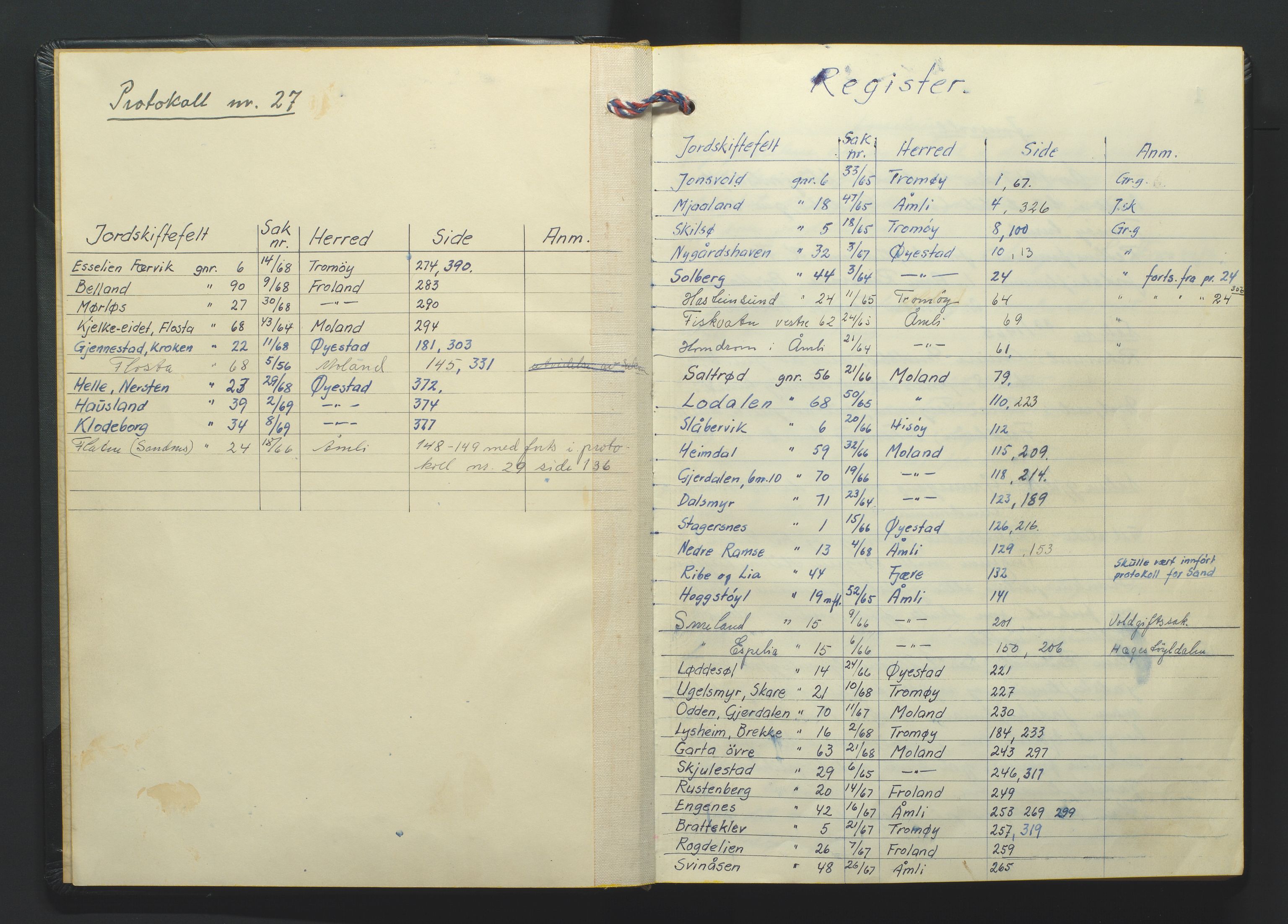 Nedenes jordskifterett, AV/SAK-1541-0007/F/Fa/Faa/L0010: Jordskifteprotokoll med gårdsregister, Nedenes domssokn nr 27, 1967-1970