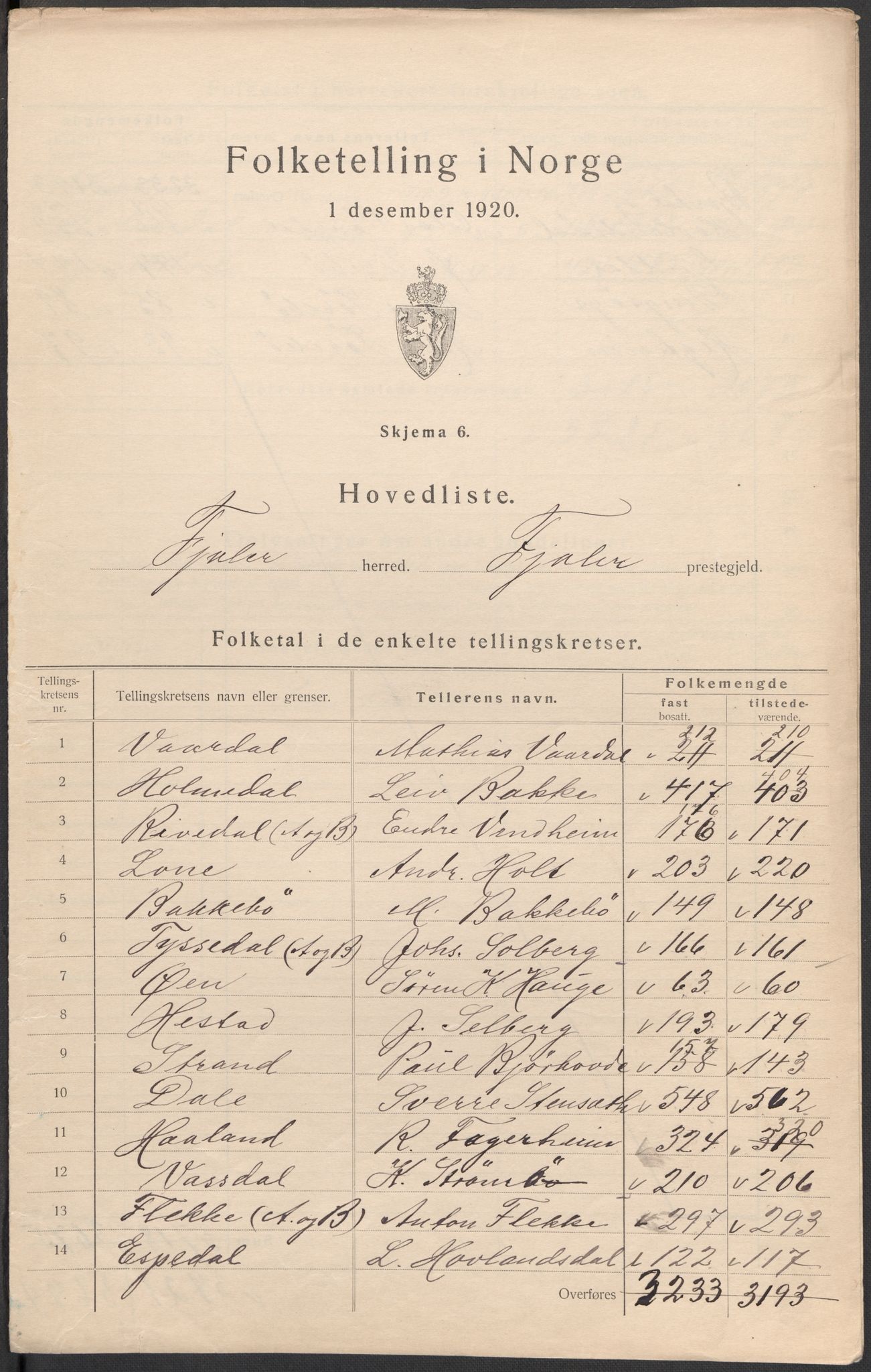 SAB, Folketelling 1920 for 1429 Fjaler herred, 1920, s. 3