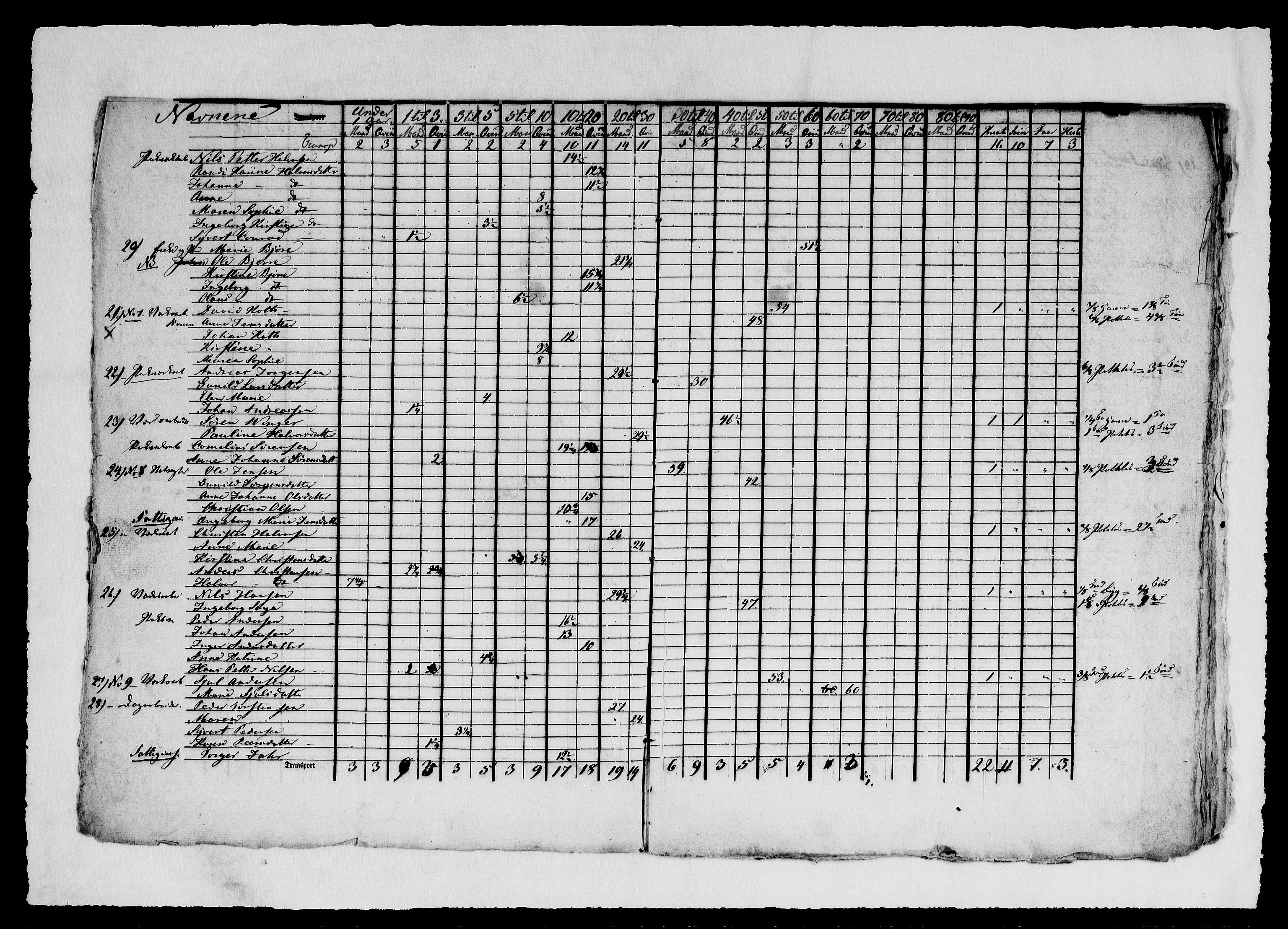 Modums Blaafarveværk, RA/PA-0157/G/Gg/L0369/0009: -- / Diverse fortegnelser over arbeiderne 1826, 1828, 1829, 1830, 1832., 1822-1848, s. 23