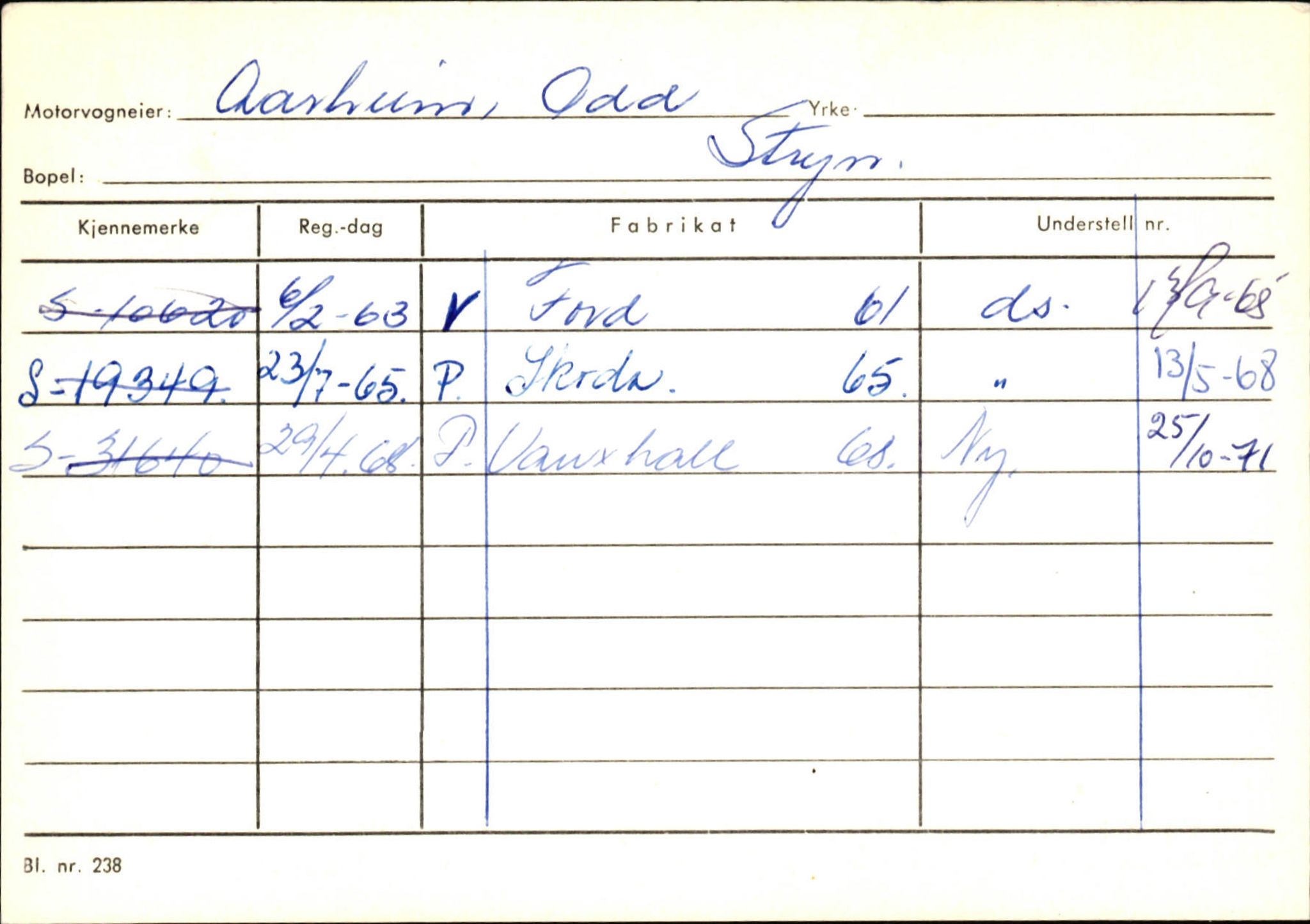 Statens vegvesen, Sogn og Fjordane vegkontor, AV/SAB-A-5301/4/F/L0131: Eigarregister Høyanger P-Å. Stryn S-Å, 1945-1975, s. 2571