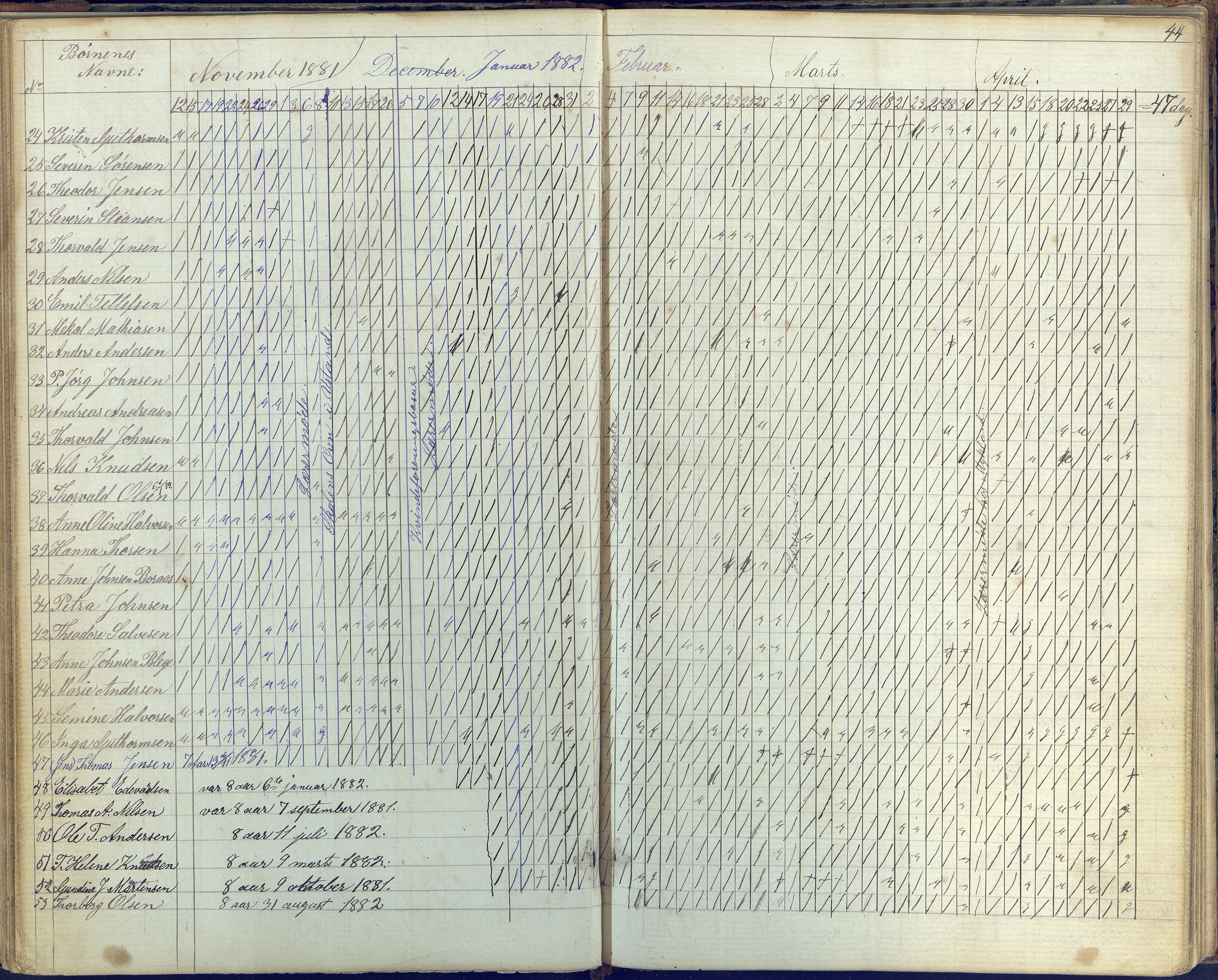 Flosta kommune, Vatnebu skole, AAKS/KA0916-550d/F3/L0001: Skoleprotokoll, 1863-1884, s. 44