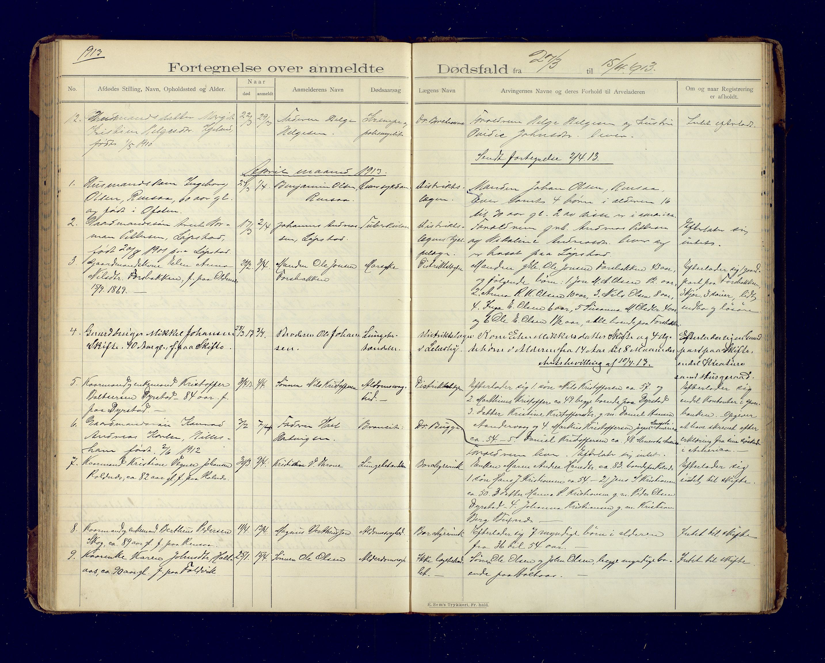 Ibestad lensmannskontor, AV/SATØ-S-1499/F/Fm/Fma/L0142: Dødsfallsprotokoll for Ibestad lensmannsdistrikt, 1899-1913