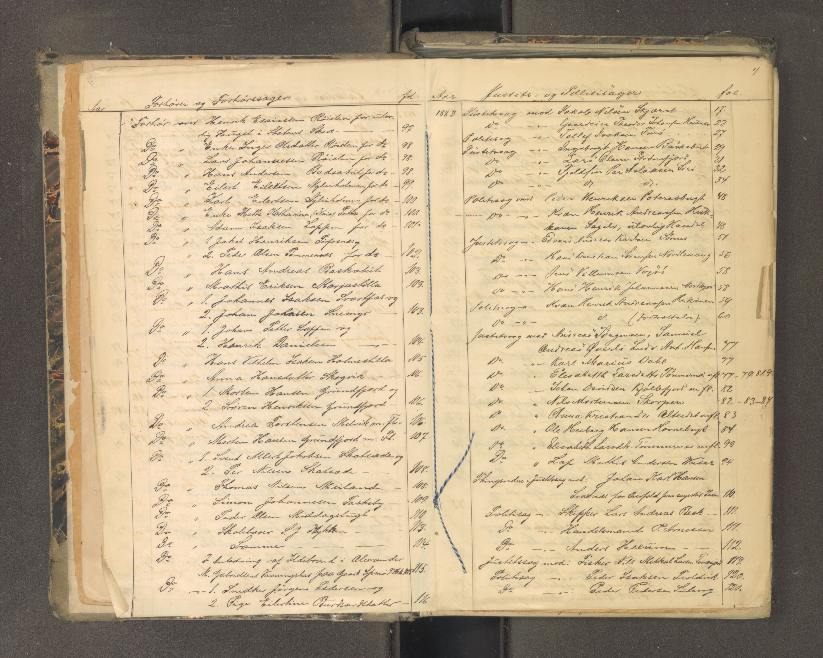 Tromsø sorenskriveri 1855-, AV/SATØ-S-0050/F/Fe/L0134: Ekstrarettsprotokoll med register, 1883-1889