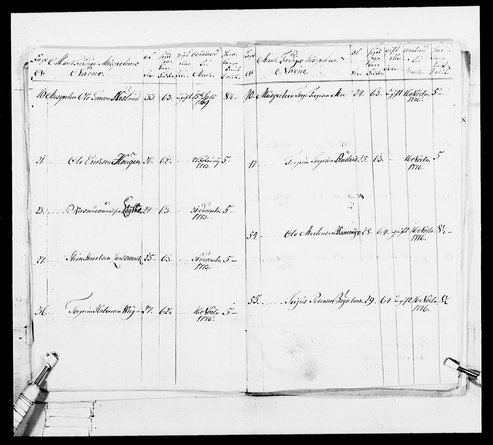 Generalitets- og kommissariatskollegiet, Det kongelige norske kommissariatskollegium, AV/RA-EA-5420/E/Eh/L0101: 1. Vesterlenske nasjonale infanteriregiment, 1766-1777, s. 573