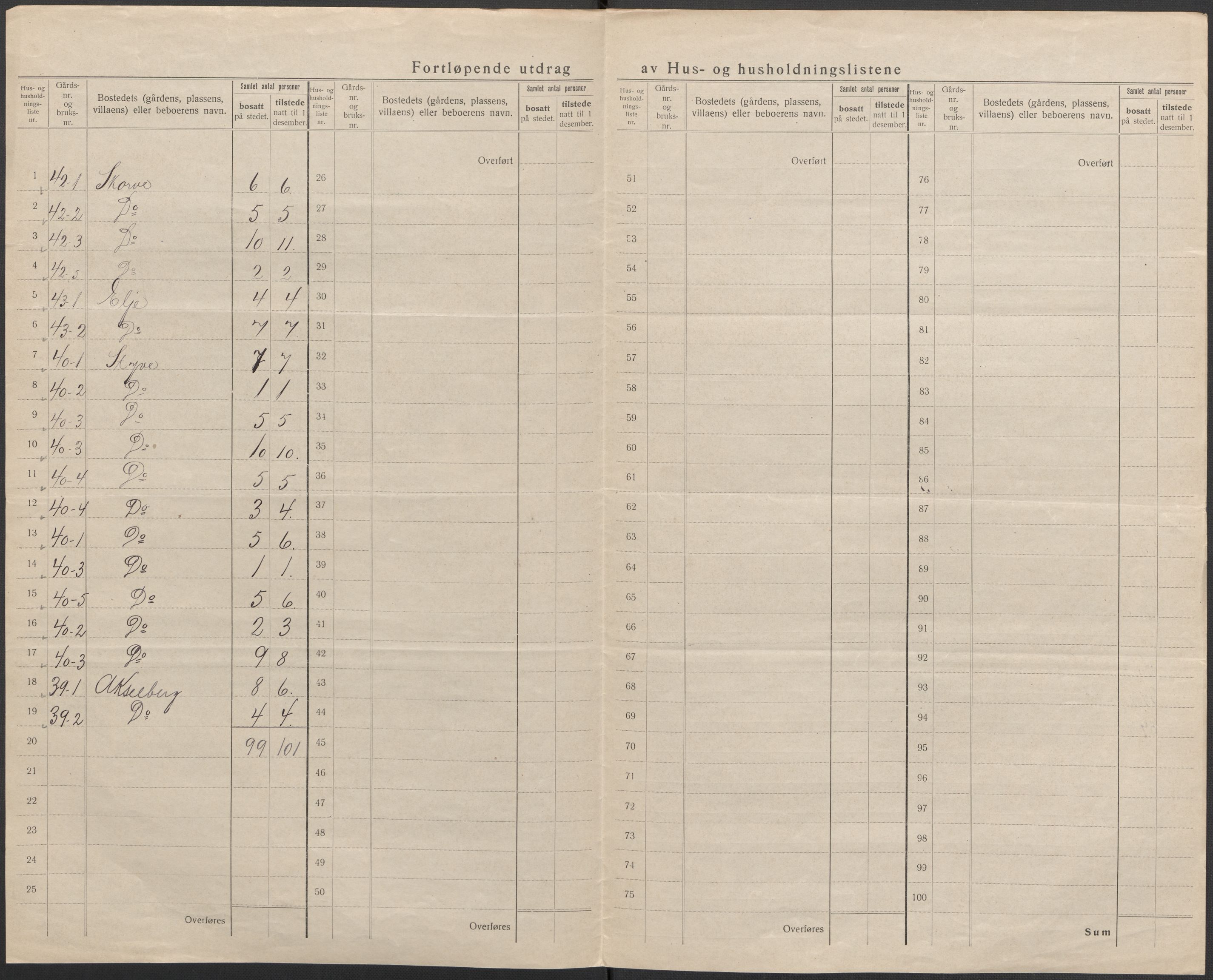 SAB, Folketelling 1920 for 1237 Evanger herred, 1920, s. 37