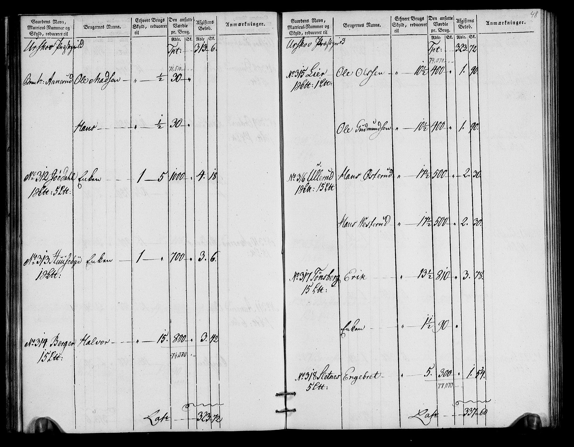 Rentekammeret inntil 1814, Realistisk ordnet avdeling, AV/RA-EA-4070/N/Ne/Nea/L0018: Nedre Romerike fogderi. Oppebørselsregister, 1803-1804, s. 50