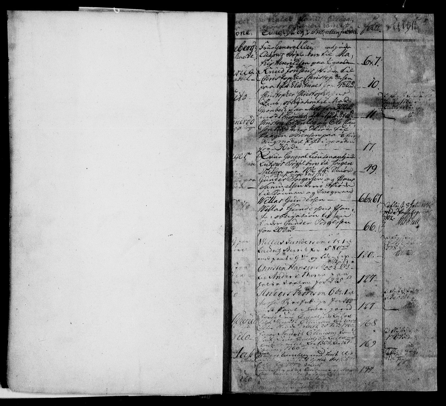 Moss sorenskriveri, SAO/A-10168: Panteregister nr. I 1, 1754-1776, s. 5