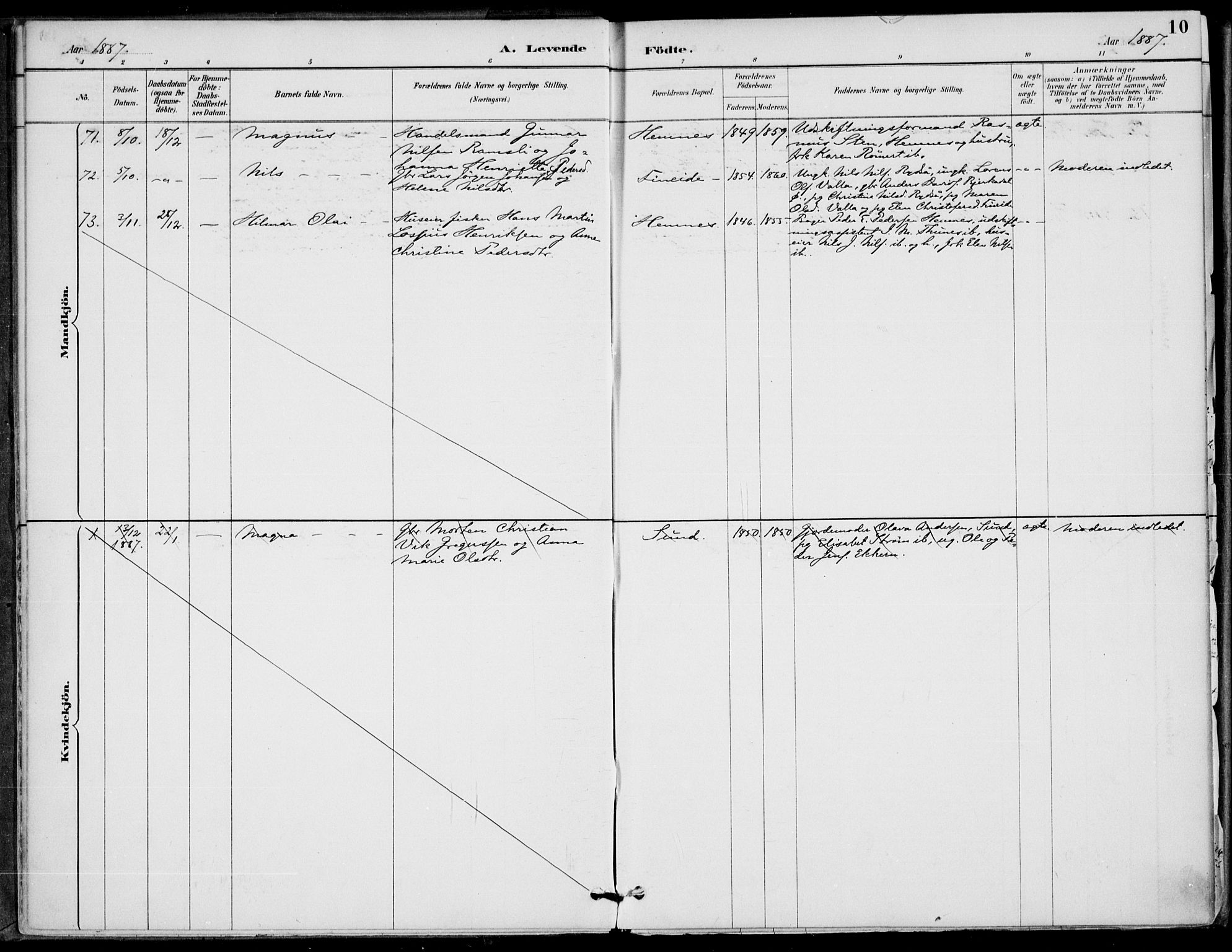 Ministerialprotokoller, klokkerbøker og fødselsregistre - Nordland, SAT/A-1459/825/L0362: Ministerialbok nr. 825A16, 1886-1908, s. 10
