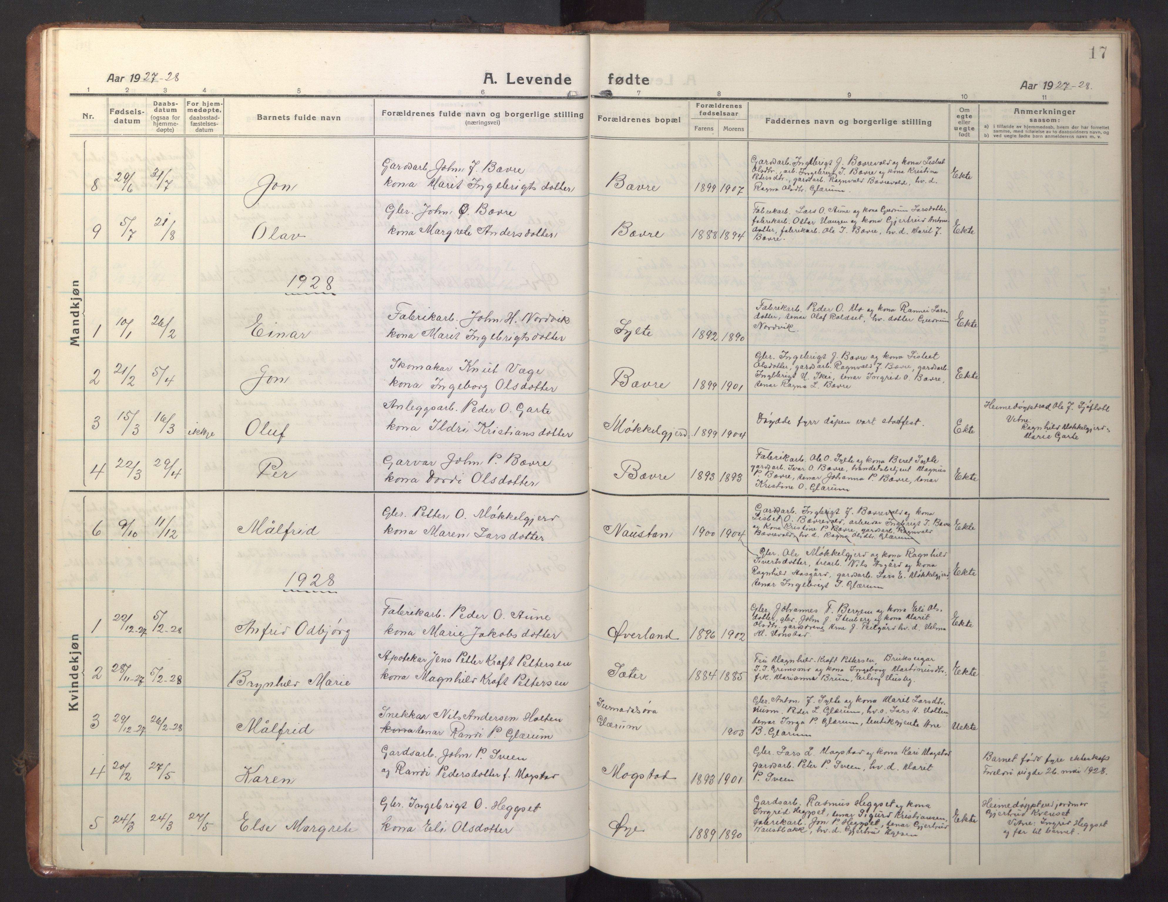 Ministerialprotokoller, klokkerbøker og fødselsregistre - Møre og Romsdal, AV/SAT-A-1454/595/L1054: Klokkerbok nr. 595C06, 1920-1948, s. 17