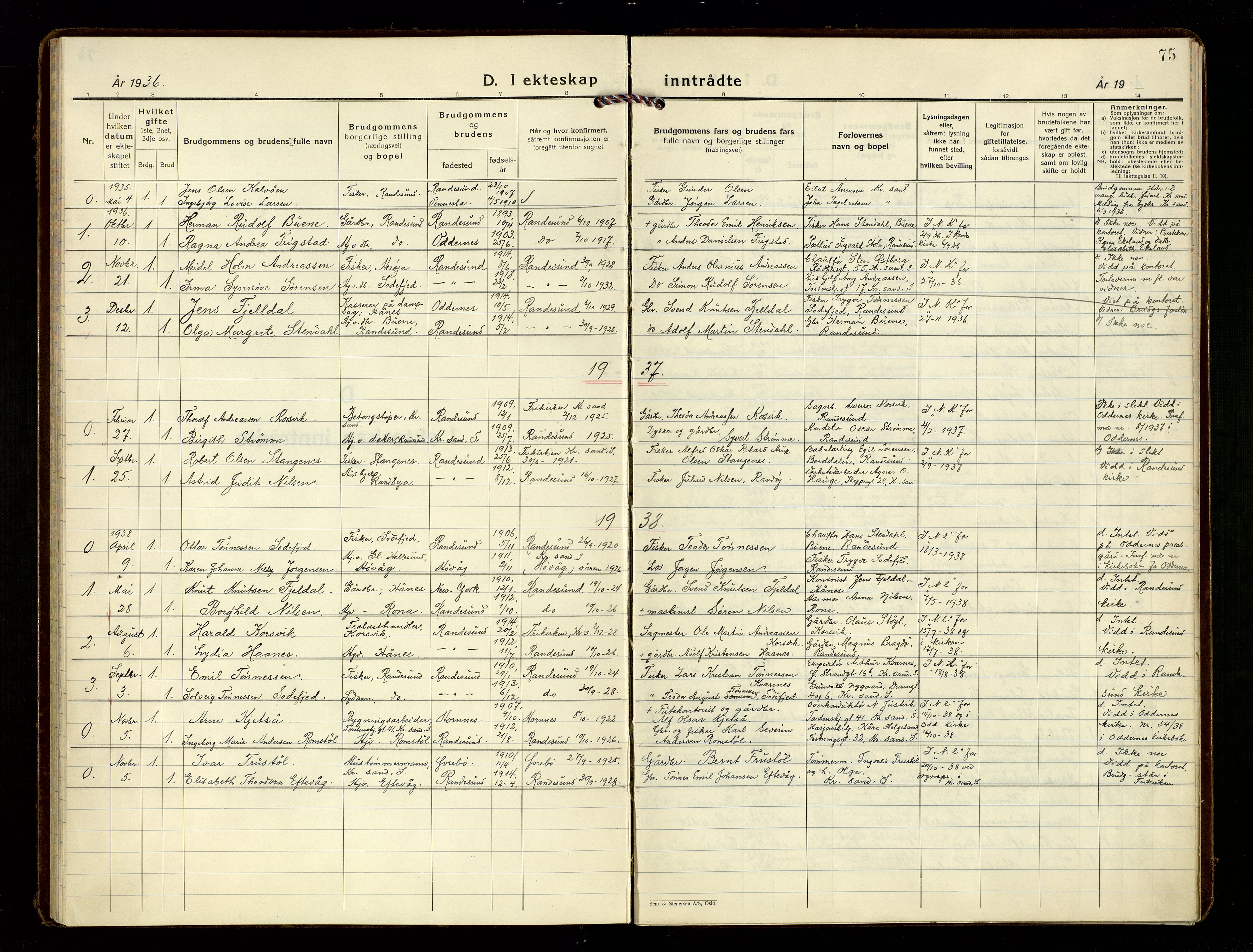 Oddernes sokneprestkontor, SAK/1111-0033/F/Fa/Fab/L0005: Ministerialbok nr. A 5, 1935-1954, s. 75