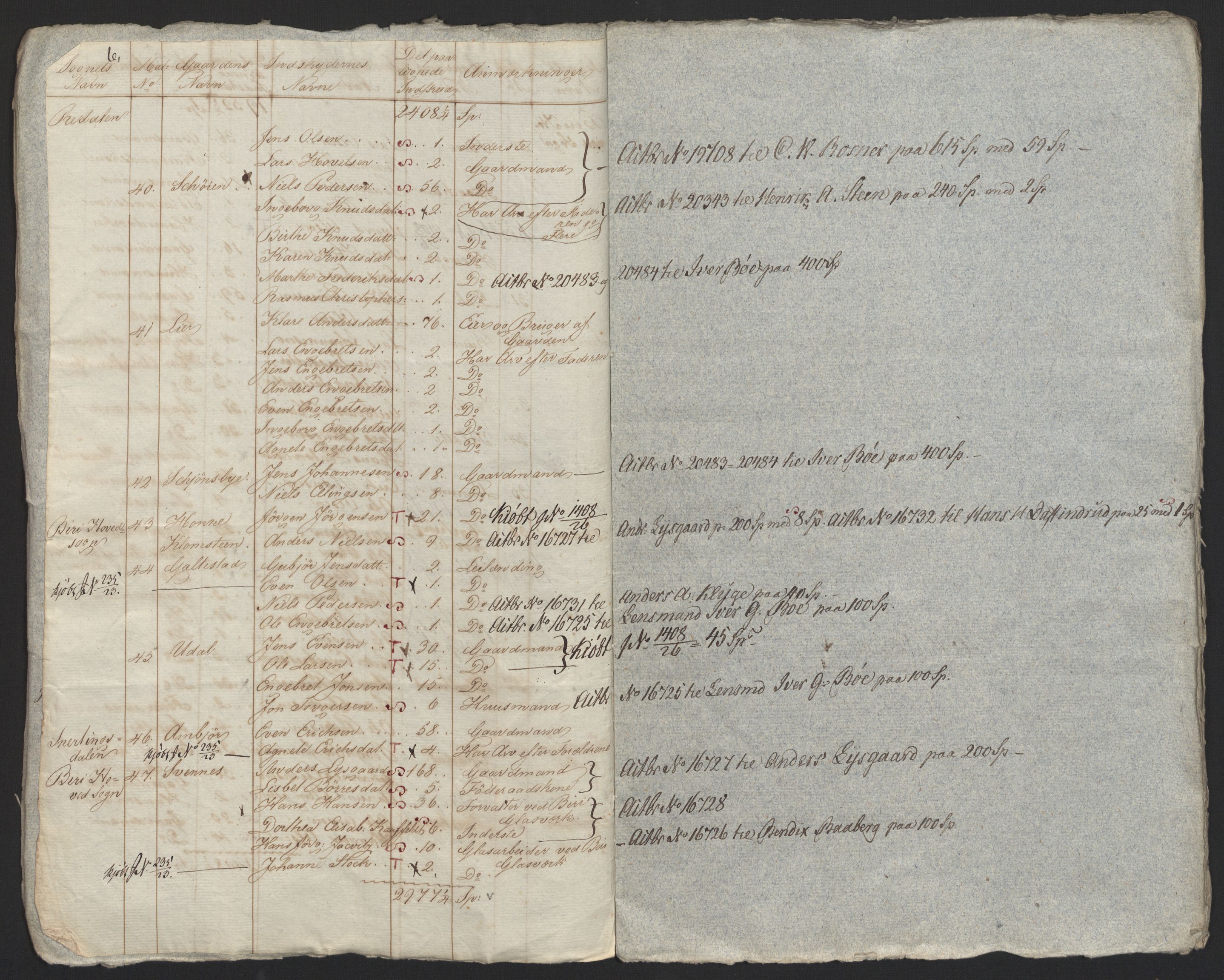 Sølvskatten 1816, NOBA/SOLVSKATTEN/A/L0013: Bind 14: Toten fogderi, 1816, s. 103