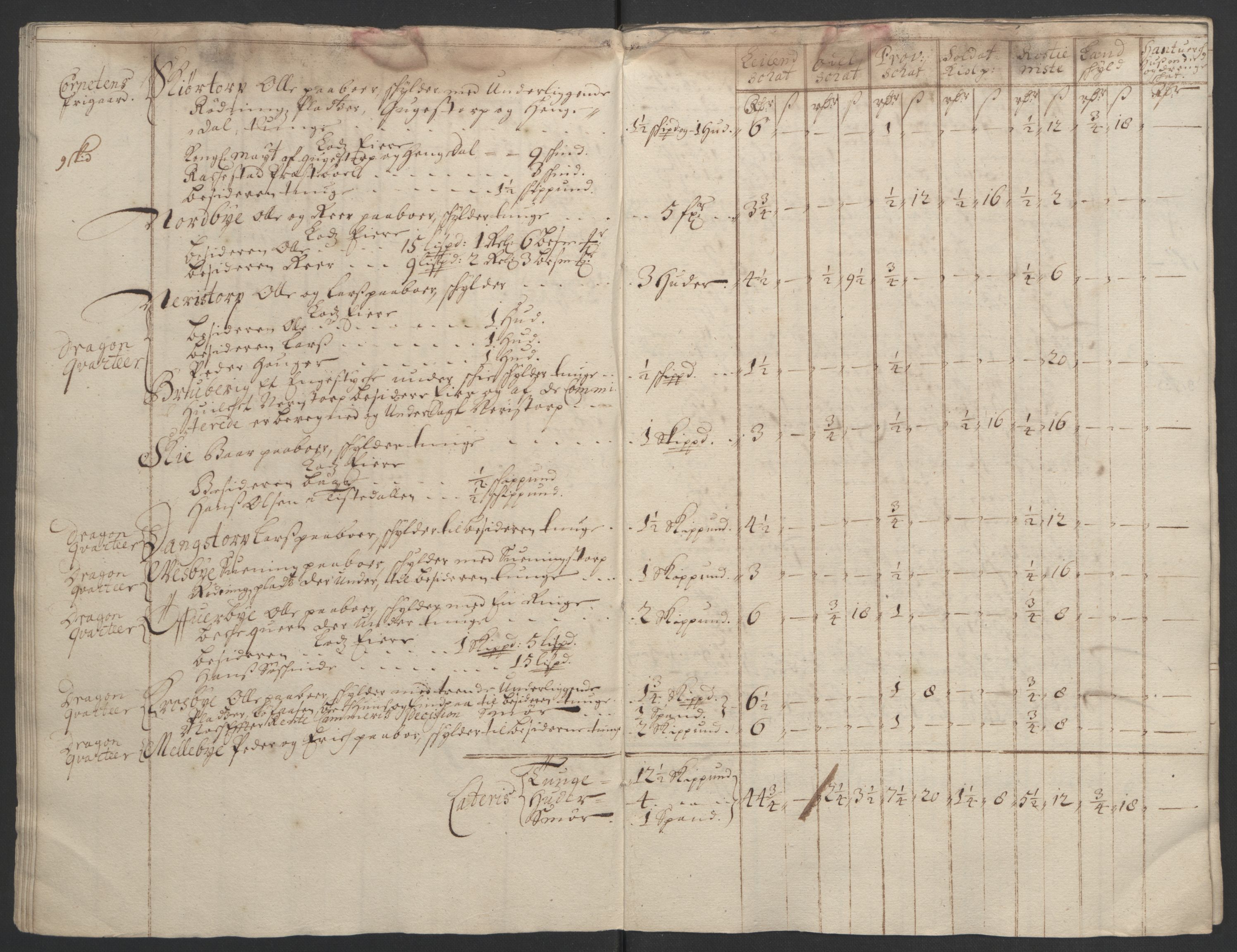 Rentekammeret inntil 1814, Reviderte regnskaper, Fogderegnskap, RA/EA-4092/R05/L0278: Fogderegnskap Rakkestad, 1691-1693, s. 407