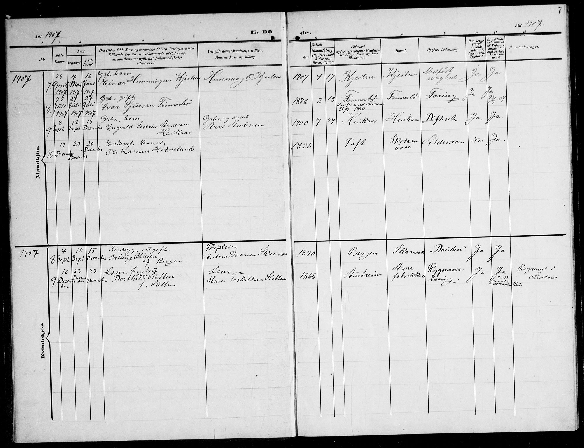 Lindås Sokneprestembete, AV/SAB-A-76701/H/Hab/Habb/L0006: Klokkerbok nr. B 6, 1906-1944, s. 7