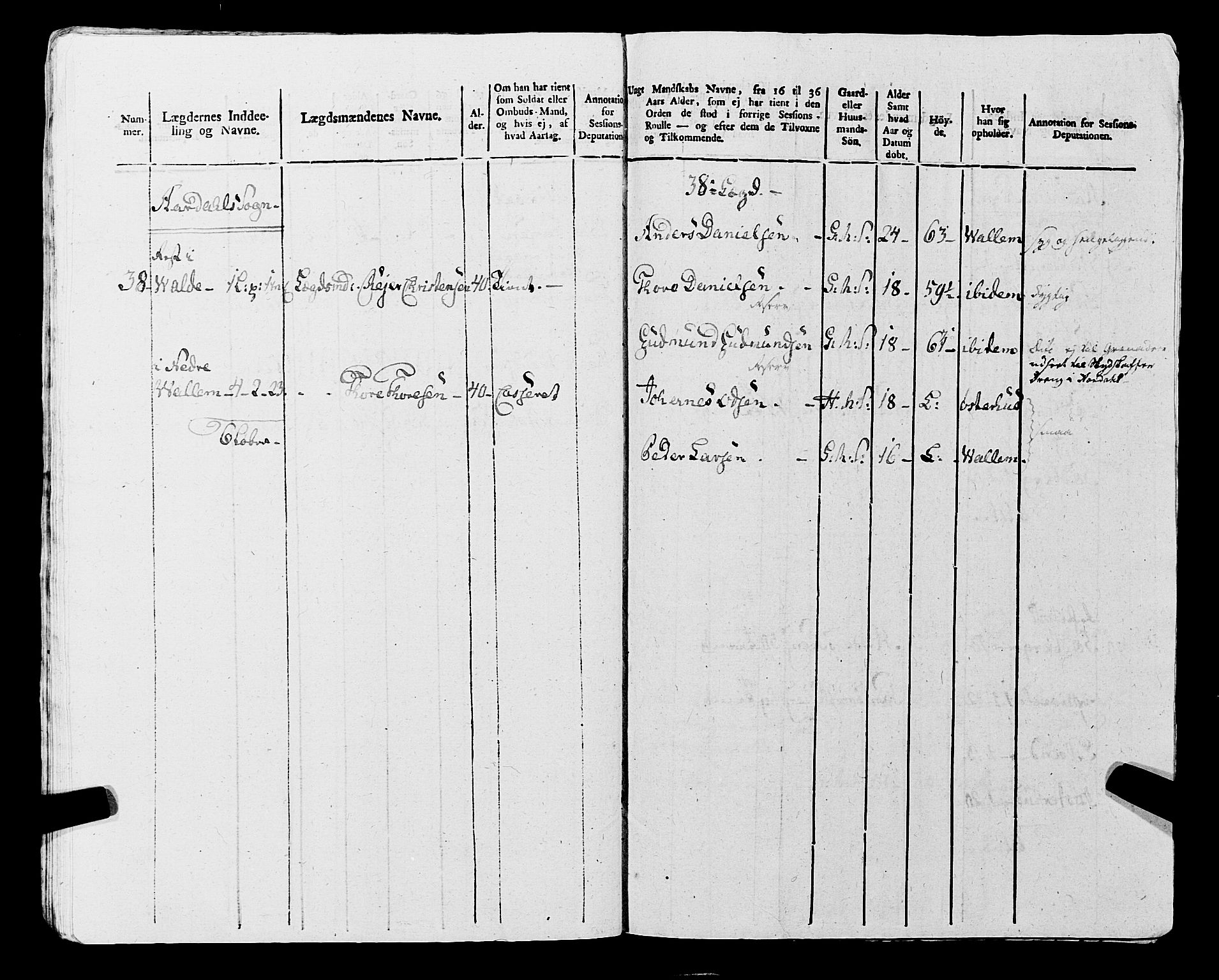 Fylkesmannen i Rogaland, AV/SAST-A-101928/99/3/325/325CA, 1655-1832, s. 9354