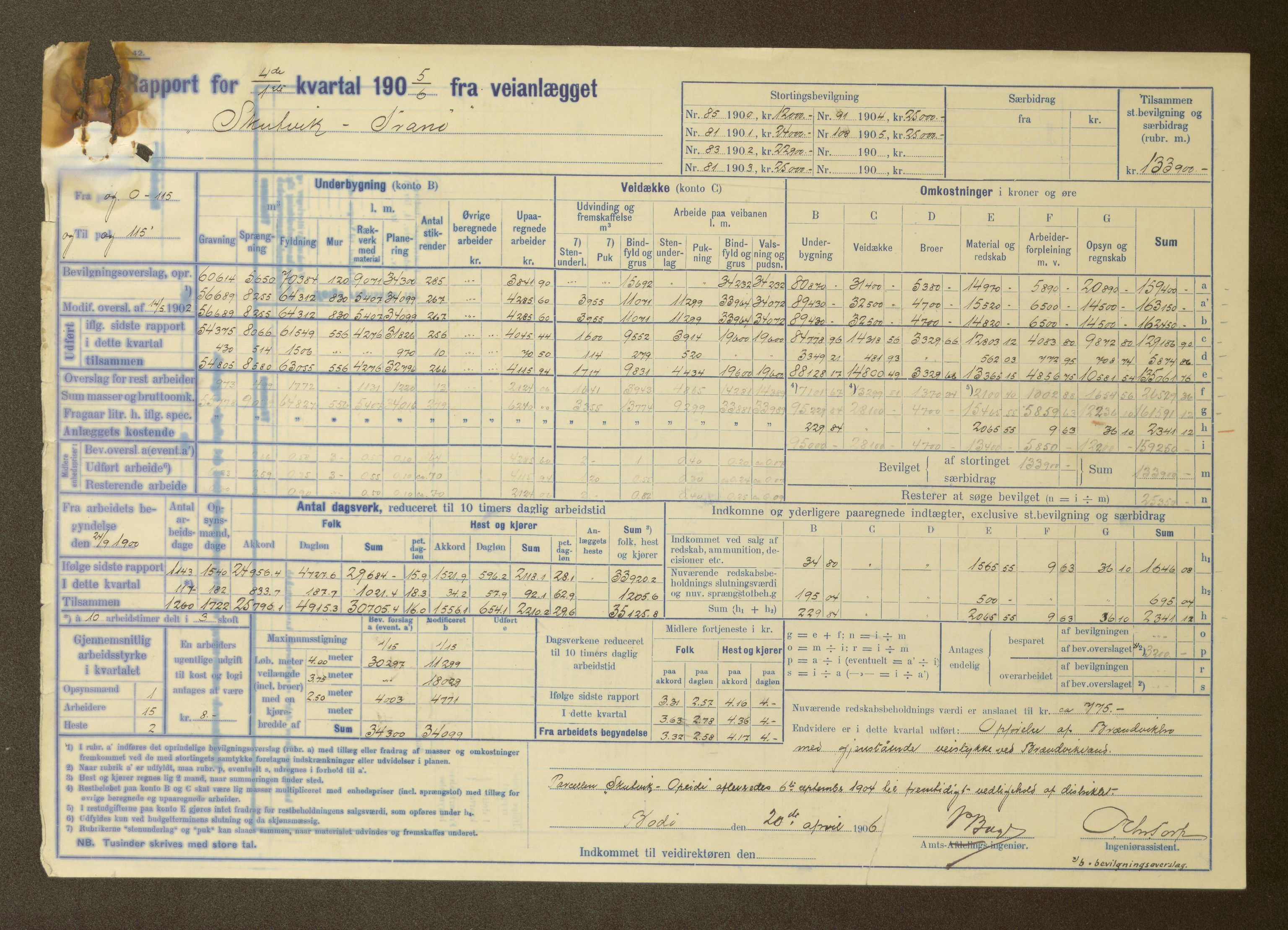 Nordland vegkontor, AV/SAT-A-4181/F/Fa/L0030: Hamarøy/Tysfjord, 1885-1948, s. 932