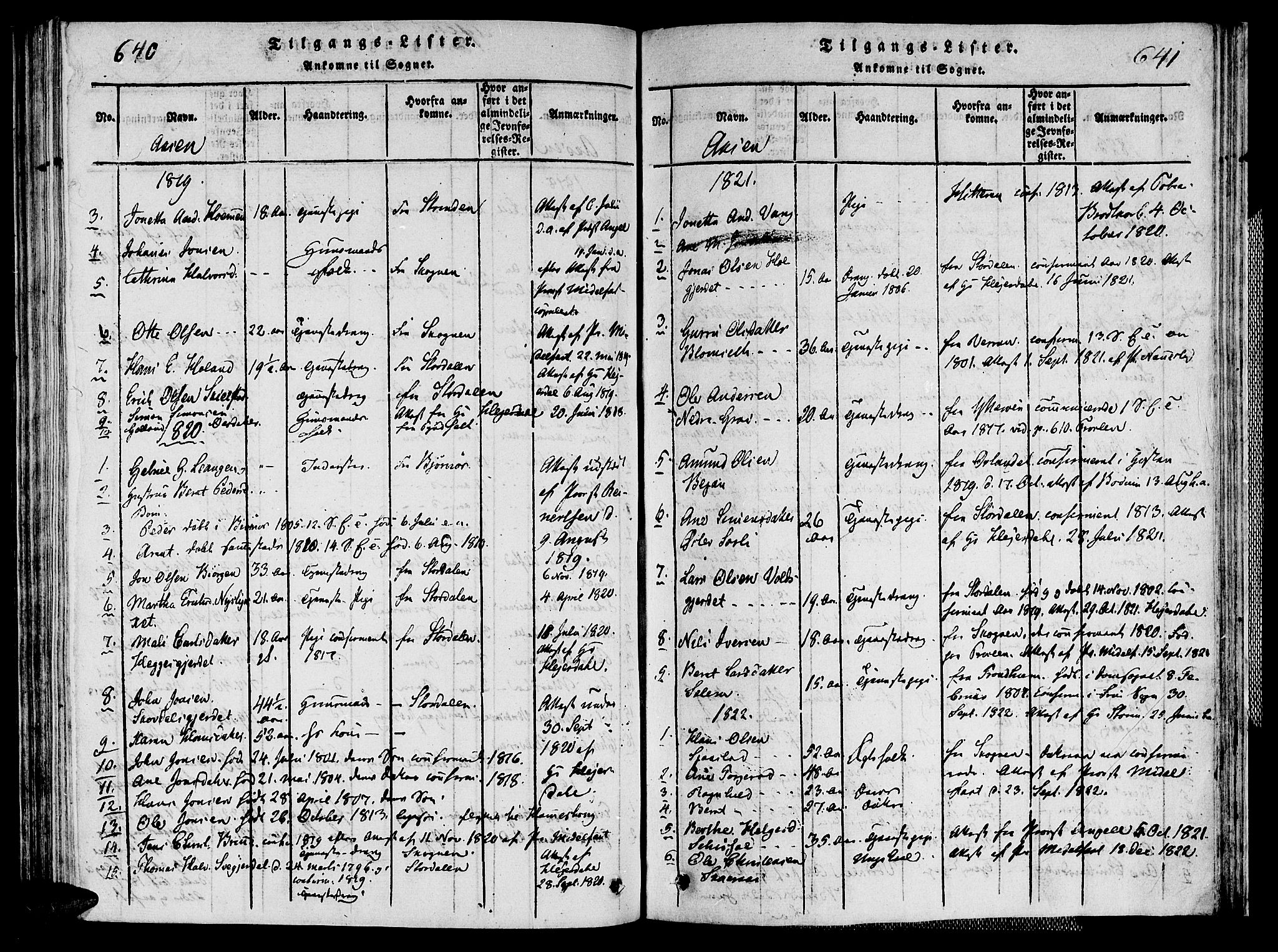 Ministerialprotokoller, klokkerbøker og fødselsregistre - Nord-Trøndelag, SAT/A-1458/713/L0112: Ministerialbok nr. 713A04 /2, 1817-1827, s. 640-641