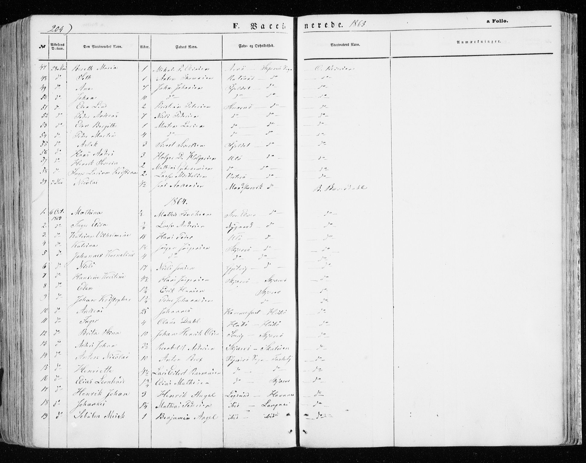 Skjervøy sokneprestkontor, AV/SATØ-S-1300/H/Ha/Haa/L0007kirke: Ministerialbok nr. 7, 1860-1870, s. 204