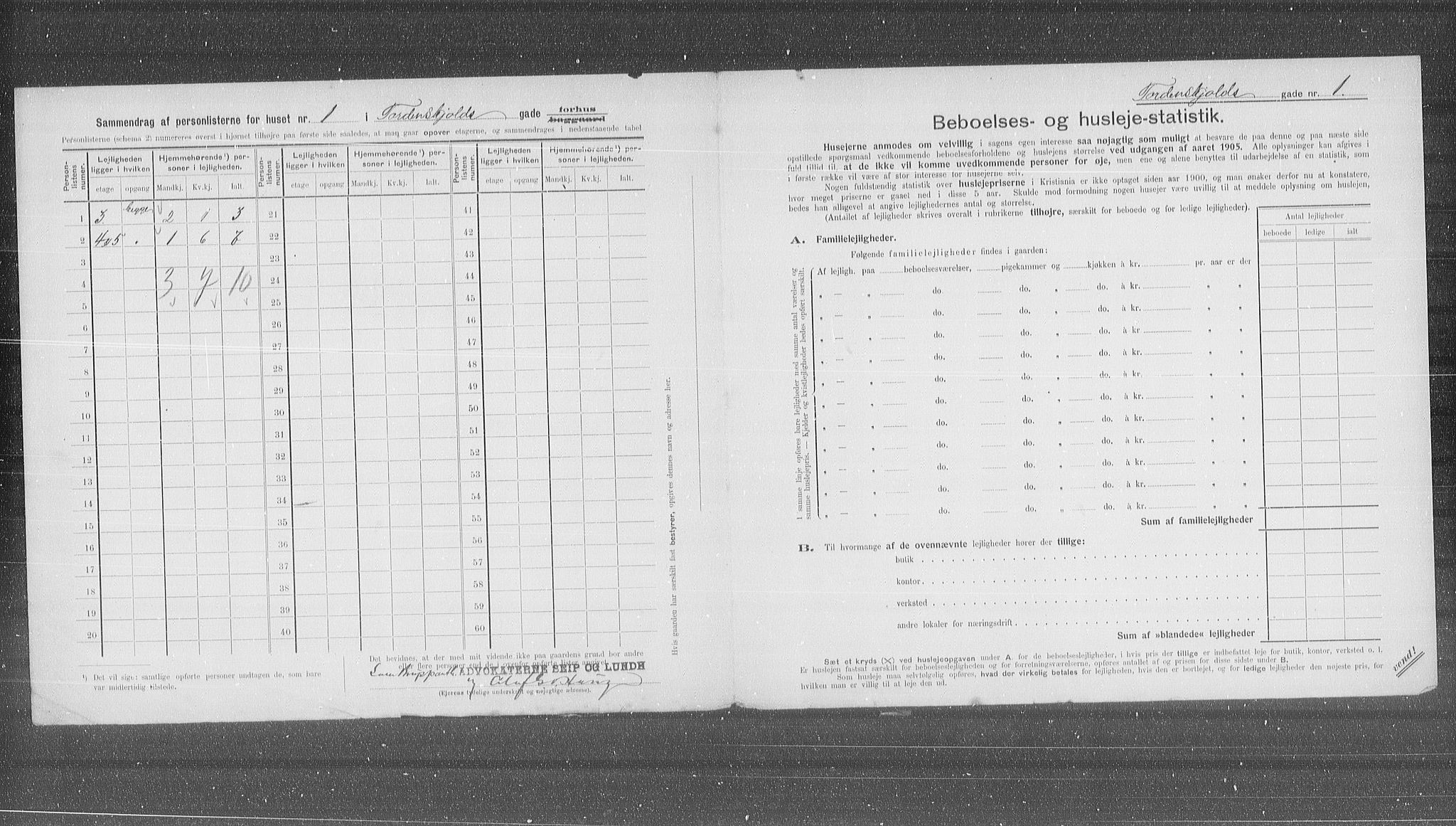 OBA, Kommunal folketelling 31.12.1905 for Kristiania kjøpstad, 1905, s. 59654