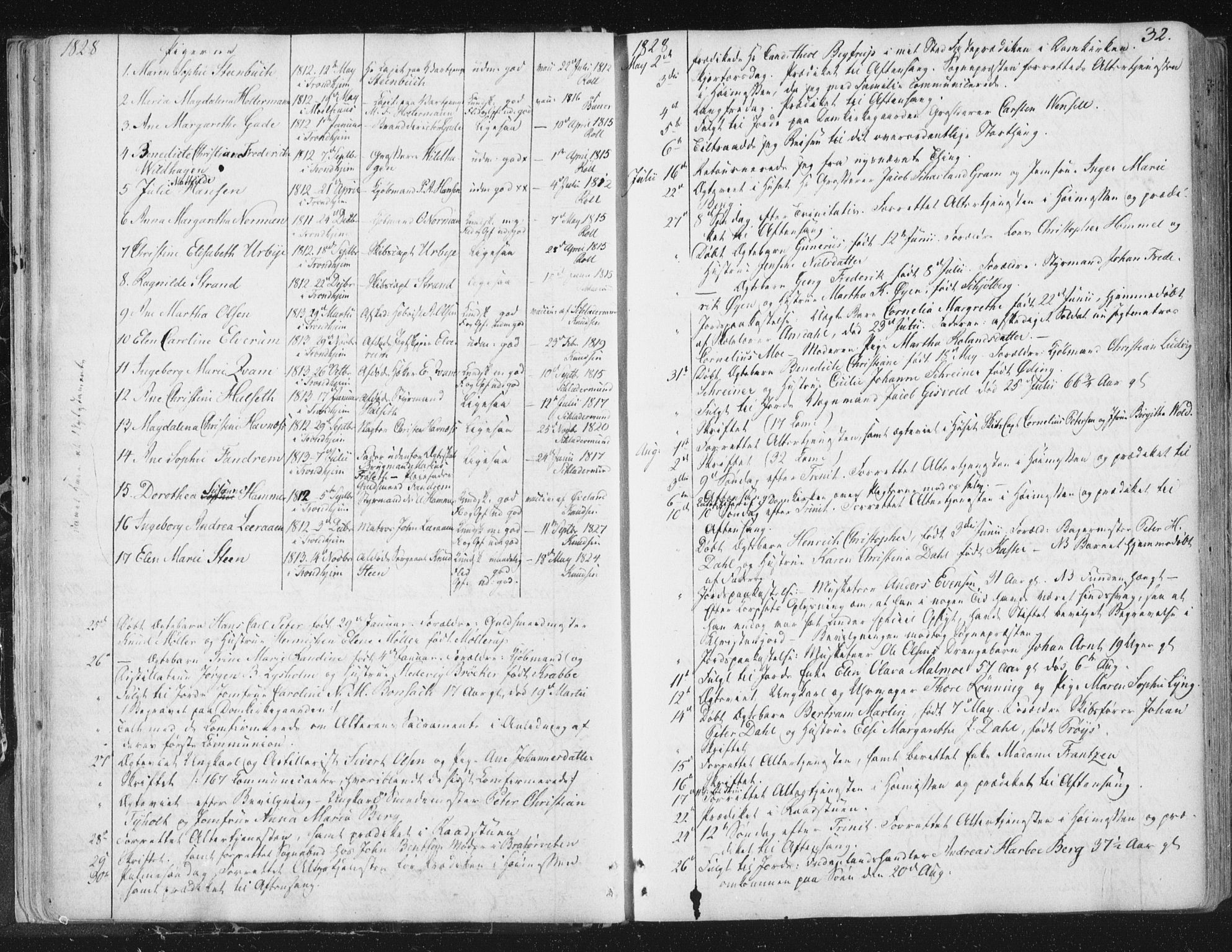 Ministerialprotokoller, klokkerbøker og fødselsregistre - Sør-Trøndelag, SAT/A-1456/602/L0127: Residerende kapellans bok nr. 602B01, 1821-1875, s. 32