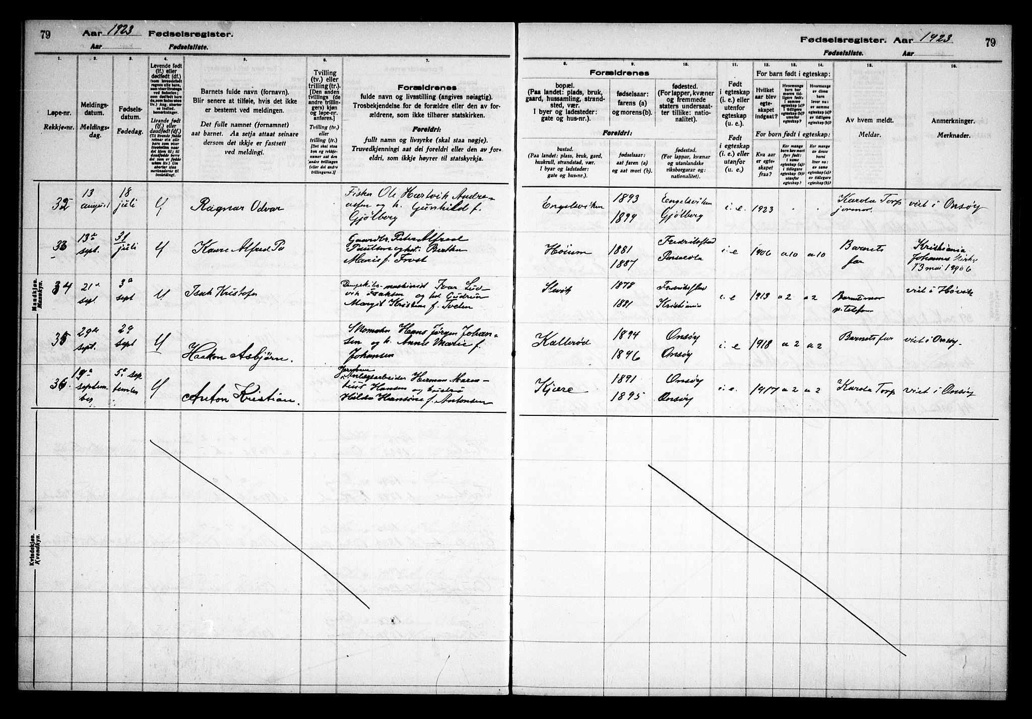 Onsøy prestekontor Kirkebøker, AV/SAO-A-10914/J/Ja/L0001: Fødselsregister nr. I 1, 1916-1937, s. 79