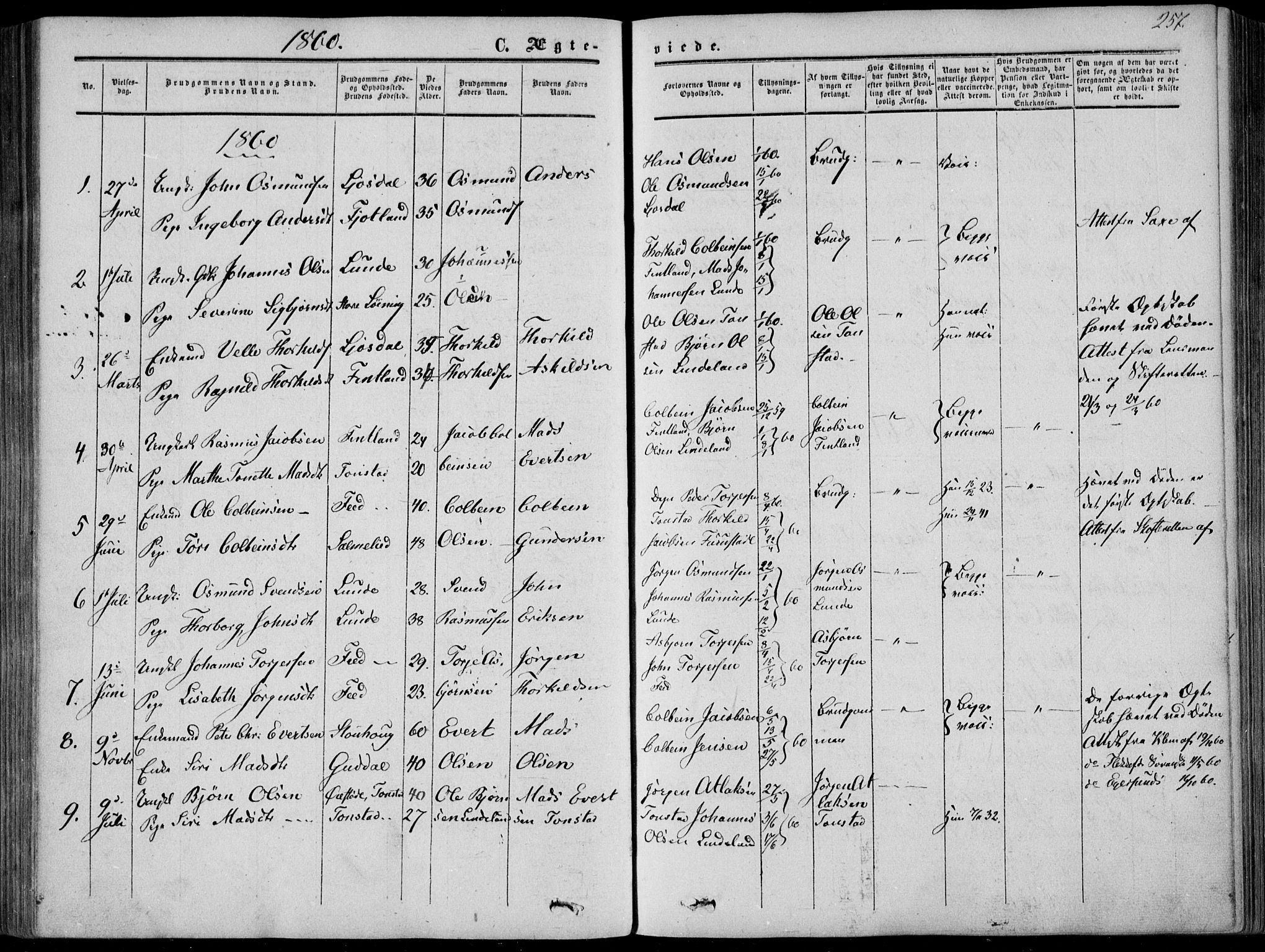 Sirdal sokneprestkontor, AV/SAK-1111-0036/F/Fa/Fab/L0002: Ministerialbok nr. A 2, 1855-1874, s. 257