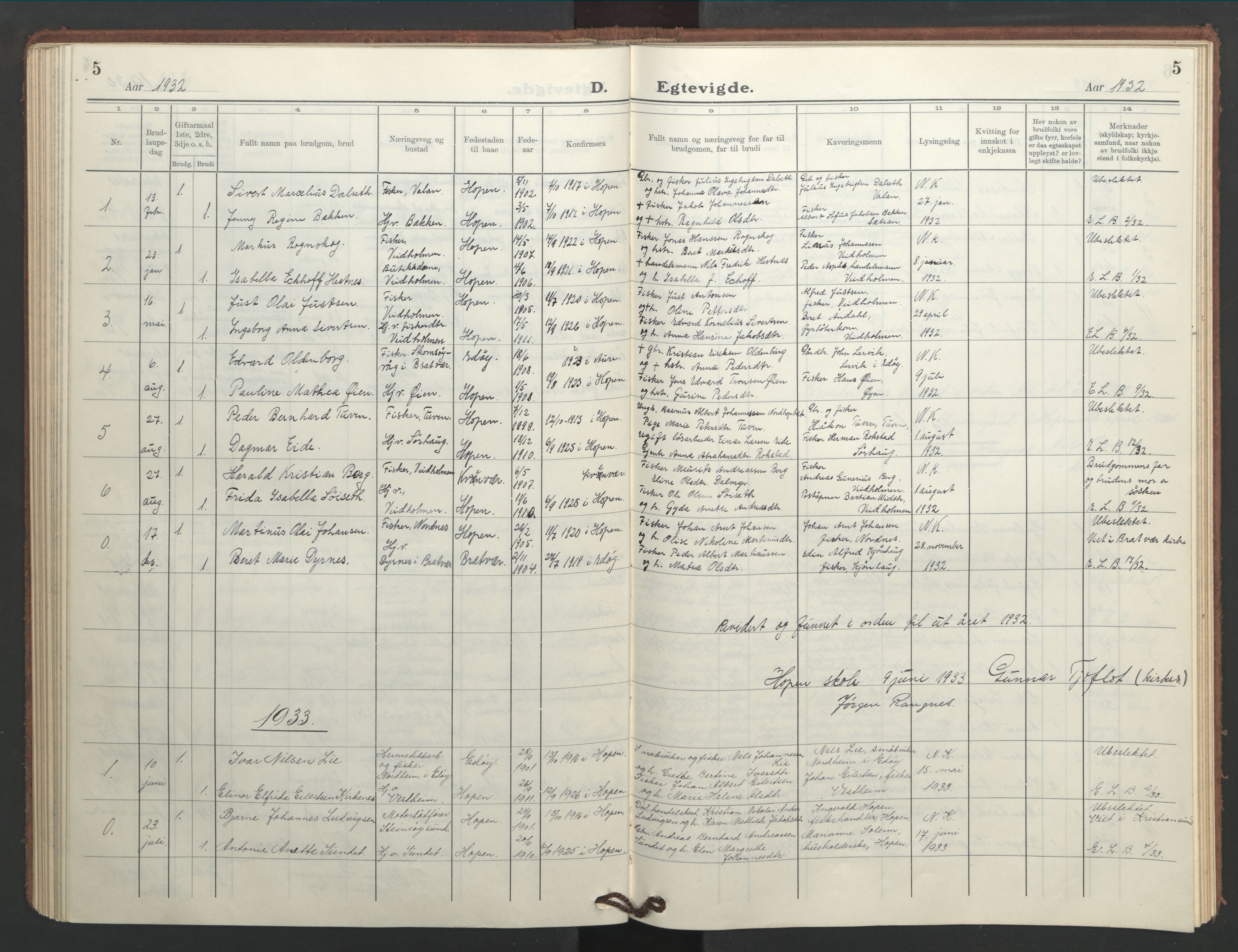 Ministerialprotokoller, klokkerbøker og fødselsregistre - Møre og Romsdal, AV/SAT-A-1454/583/L0957: Klokkerbok nr. 583C02, 1926-1947, s. 5