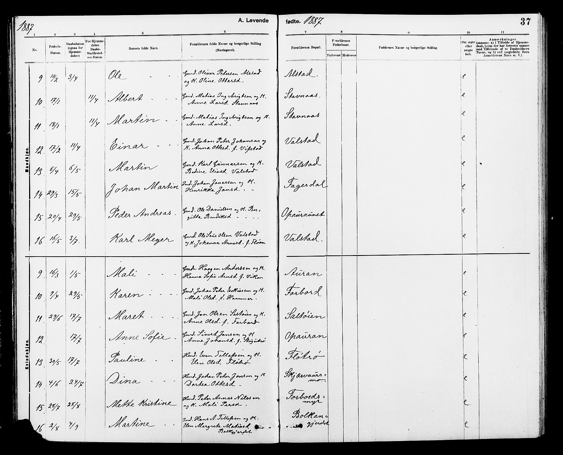 Ministerialprotokoller, klokkerbøker og fødselsregistre - Nord-Trøndelag, AV/SAT-A-1458/712/L0103: Klokkerbok nr. 712C01, 1878-1917, s. 37