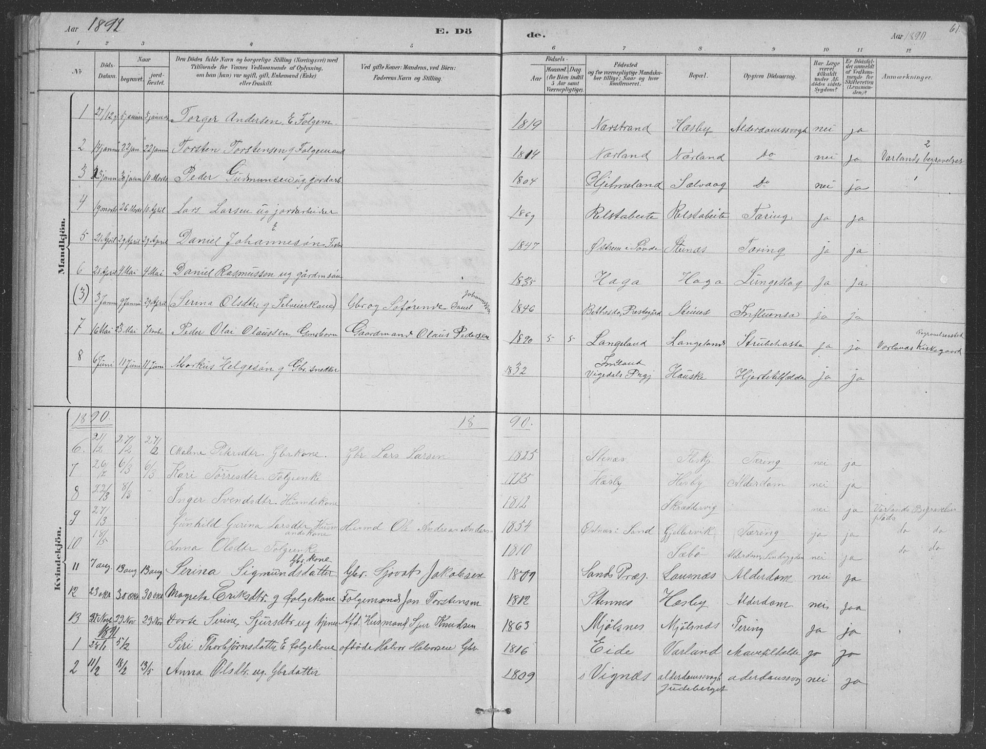 Finnøy sokneprestkontor, SAST/A-101825/H/Ha/Hab/L0003: Klokkerbok nr. B 3, 1879-1899, s. 61