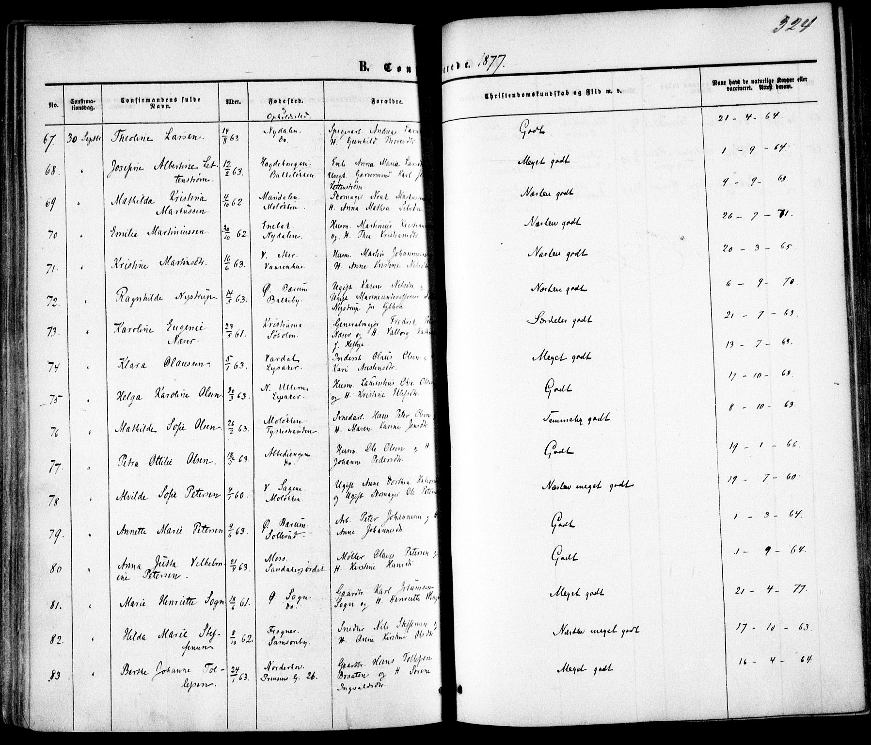 Vestre Aker prestekontor Kirkebøker, AV/SAO-A-10025/F/Fa/L0004: Ministerialbok nr. 4, 1857-1877, s. 324