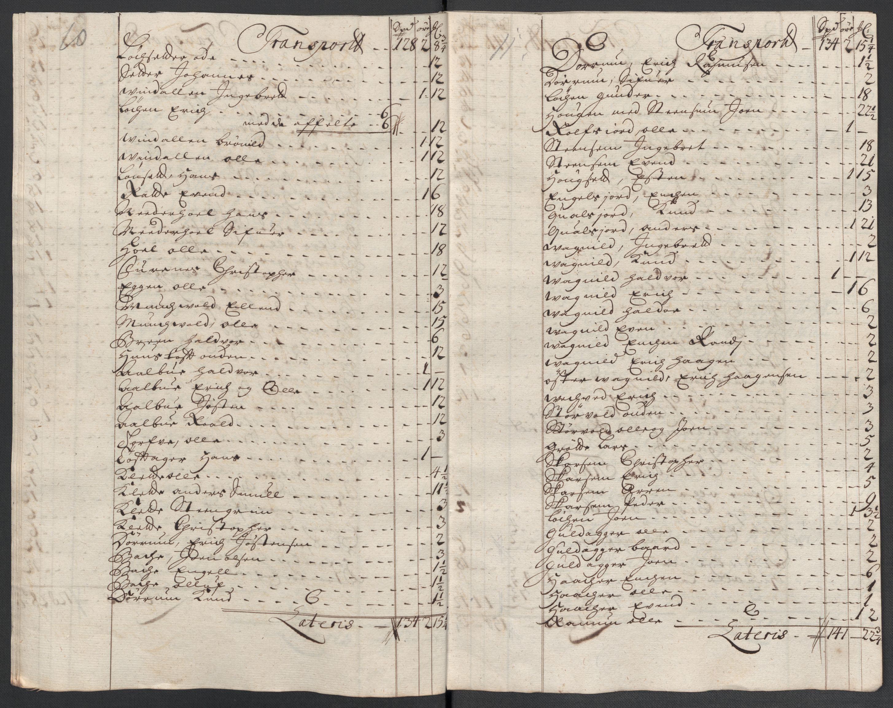 Rentekammeret inntil 1814, Reviderte regnskaper, Fogderegnskap, AV/RA-EA-4092/R60/L3960: Fogderegnskap Orkdal og Gauldal, 1710, s. 356