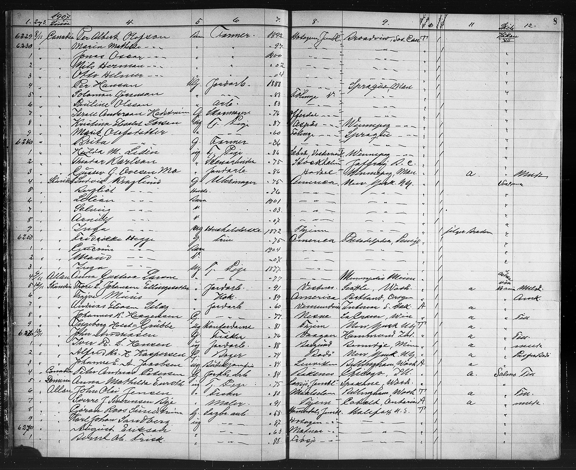 Trondheim politikammer, AV/SAT-A-1887/1/32/L0014: Emigrantprotokoll XIII, 1907-1911, s. 8